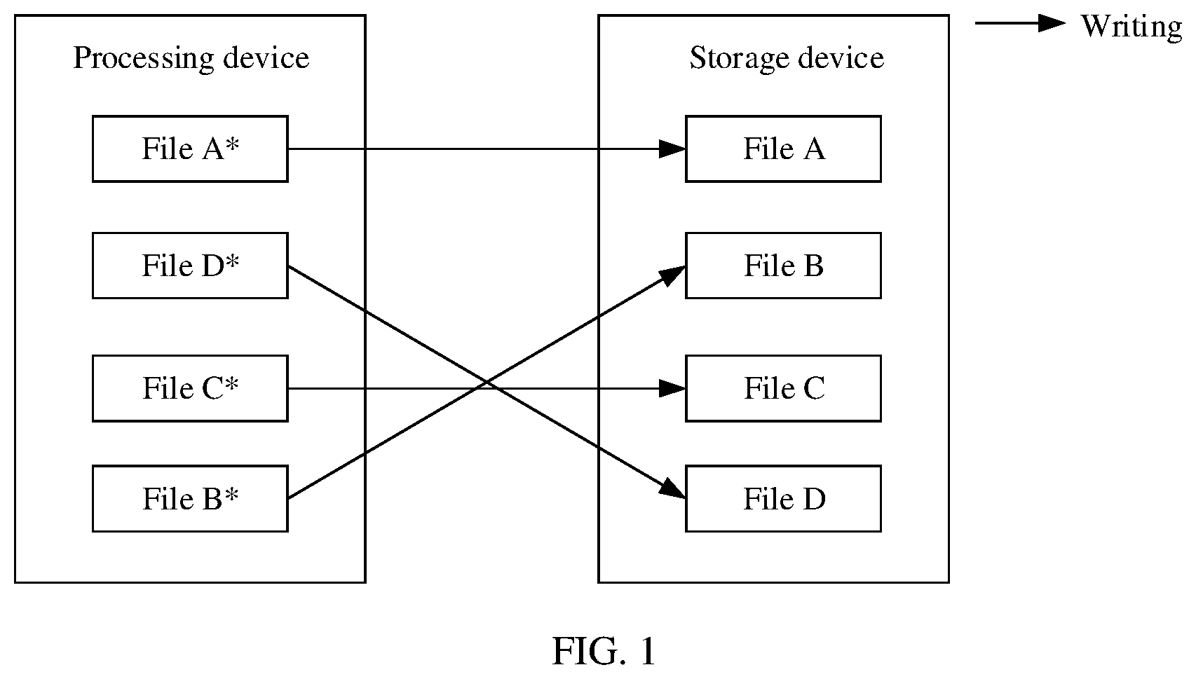 Patent US12314411 Figure 1 – Data access method and apparatus