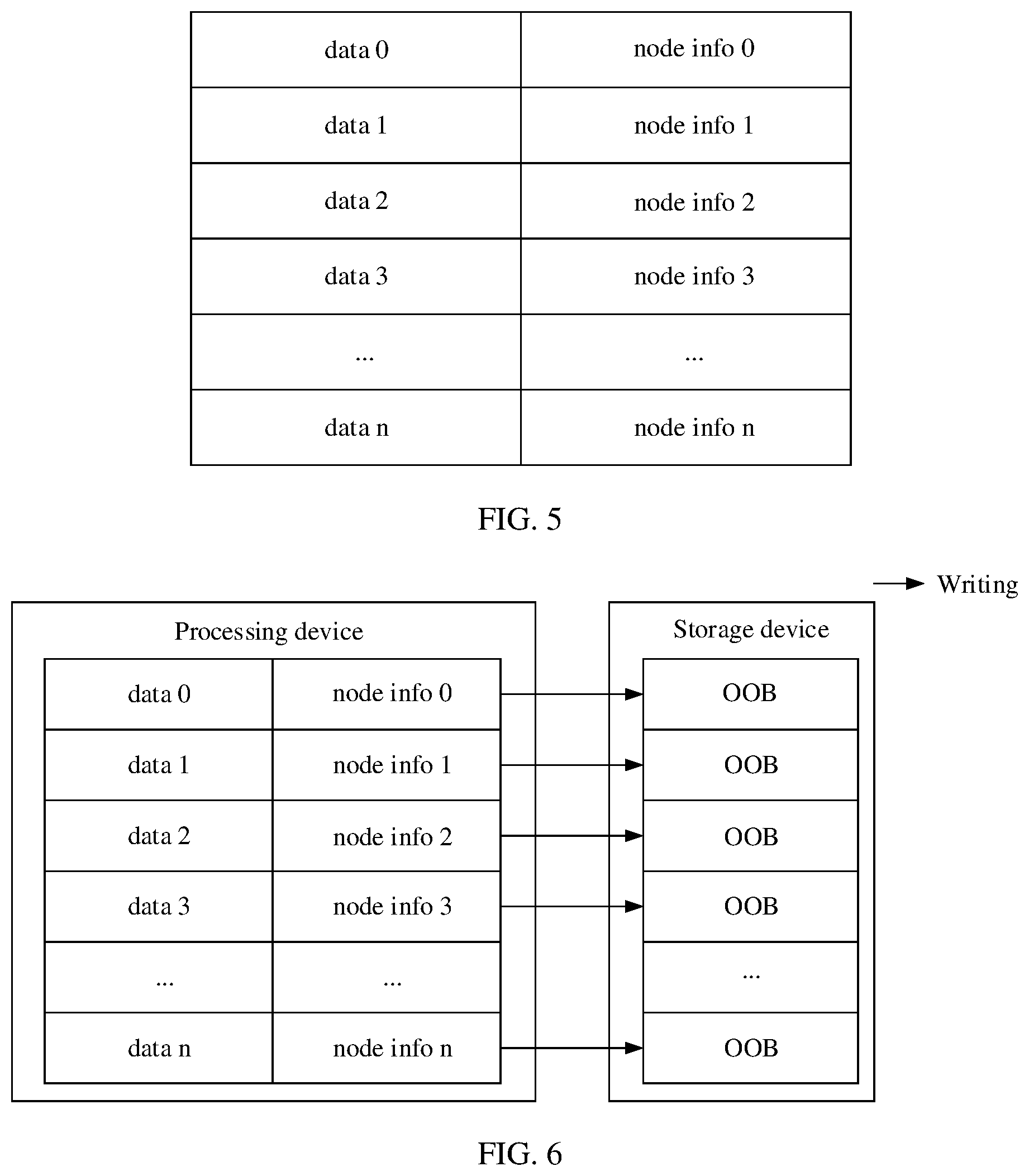 Patent US12314411 Figure 5 – Data access method and apparatus