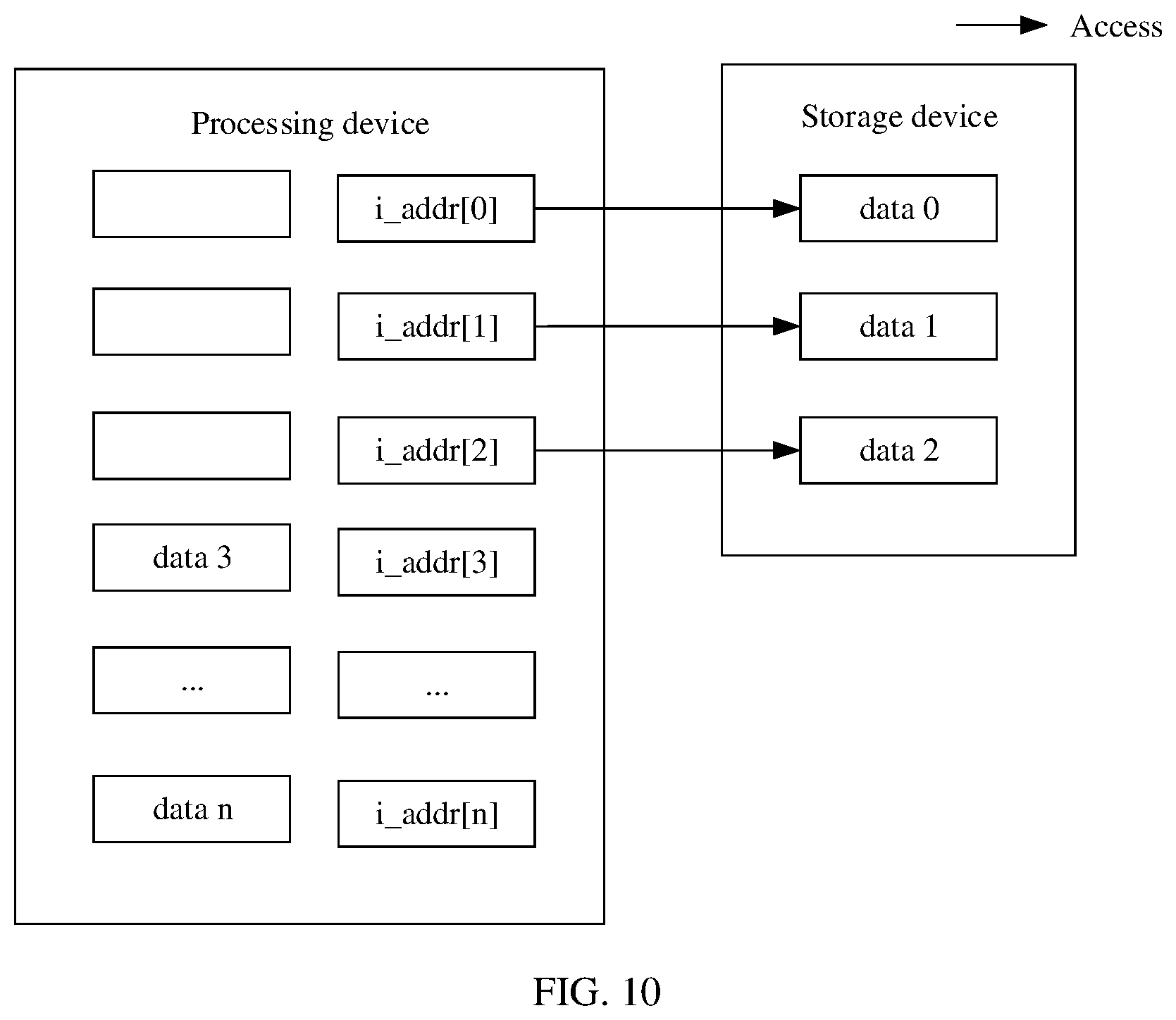Patent US12314411 Figure 8 – Data access method and apparatus