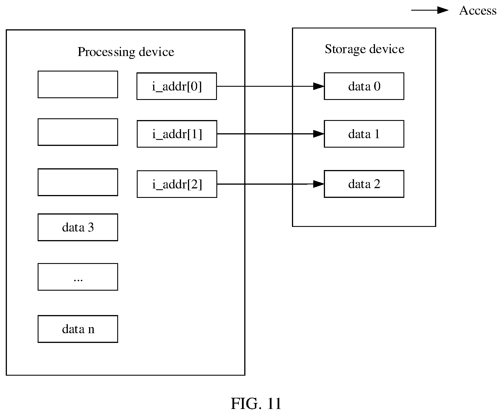 Patent US12314411 Figure 9 – Data access method and apparatus