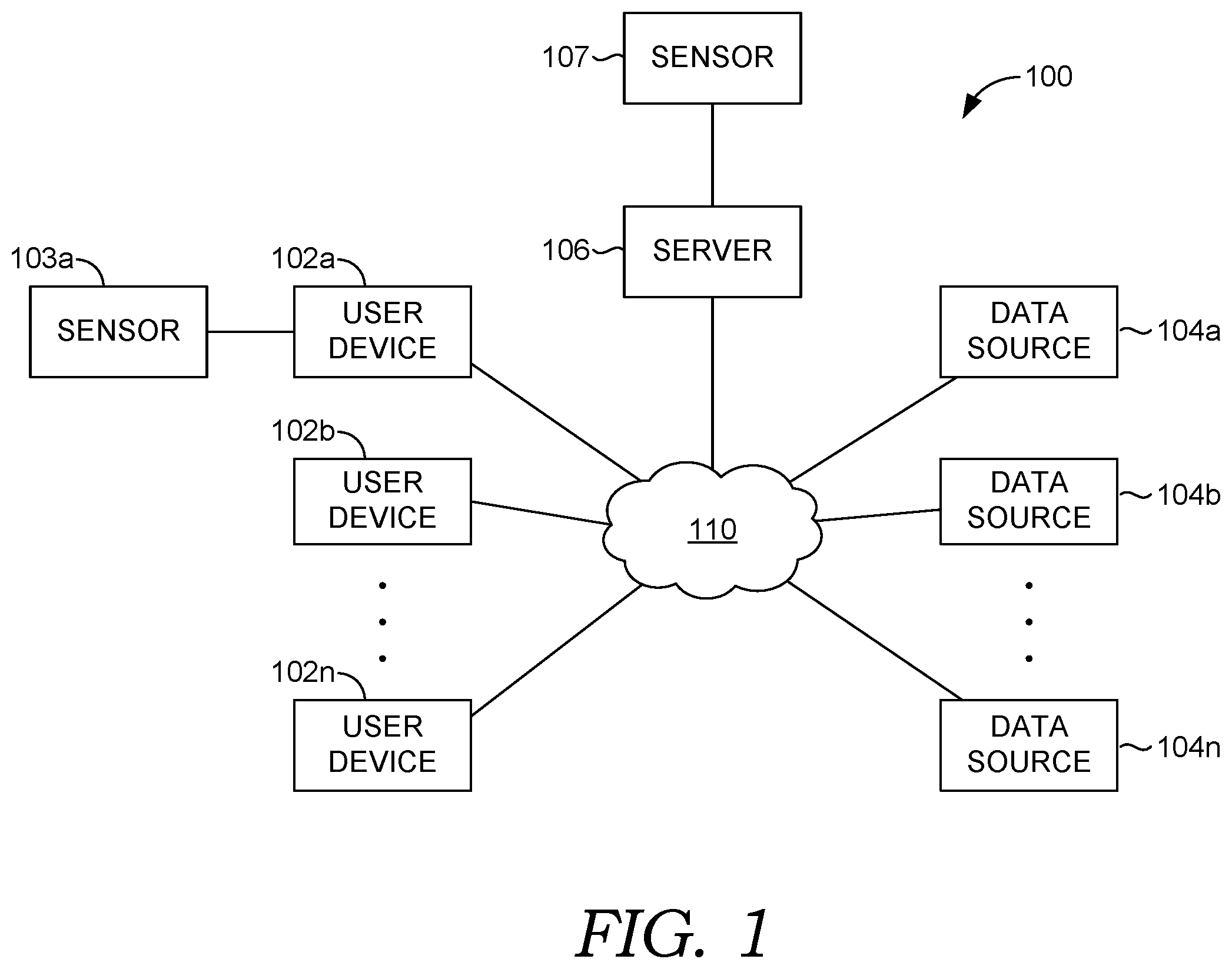 Patent US12314412 Figure 1 – Privacy awareness for personal assistant communications