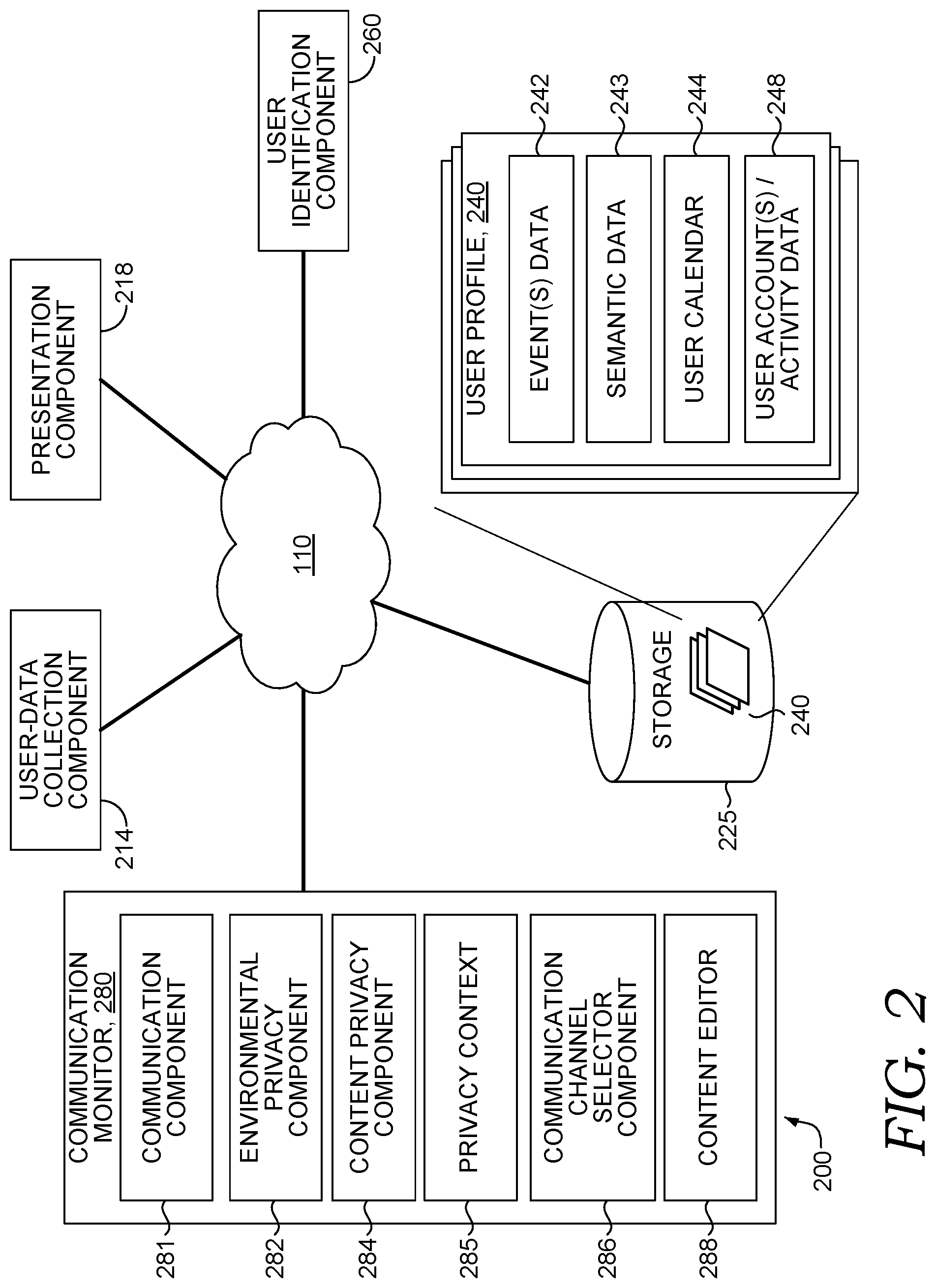 Patent US12314412 Figure 2 – Privacy awareness for personal assistant communications