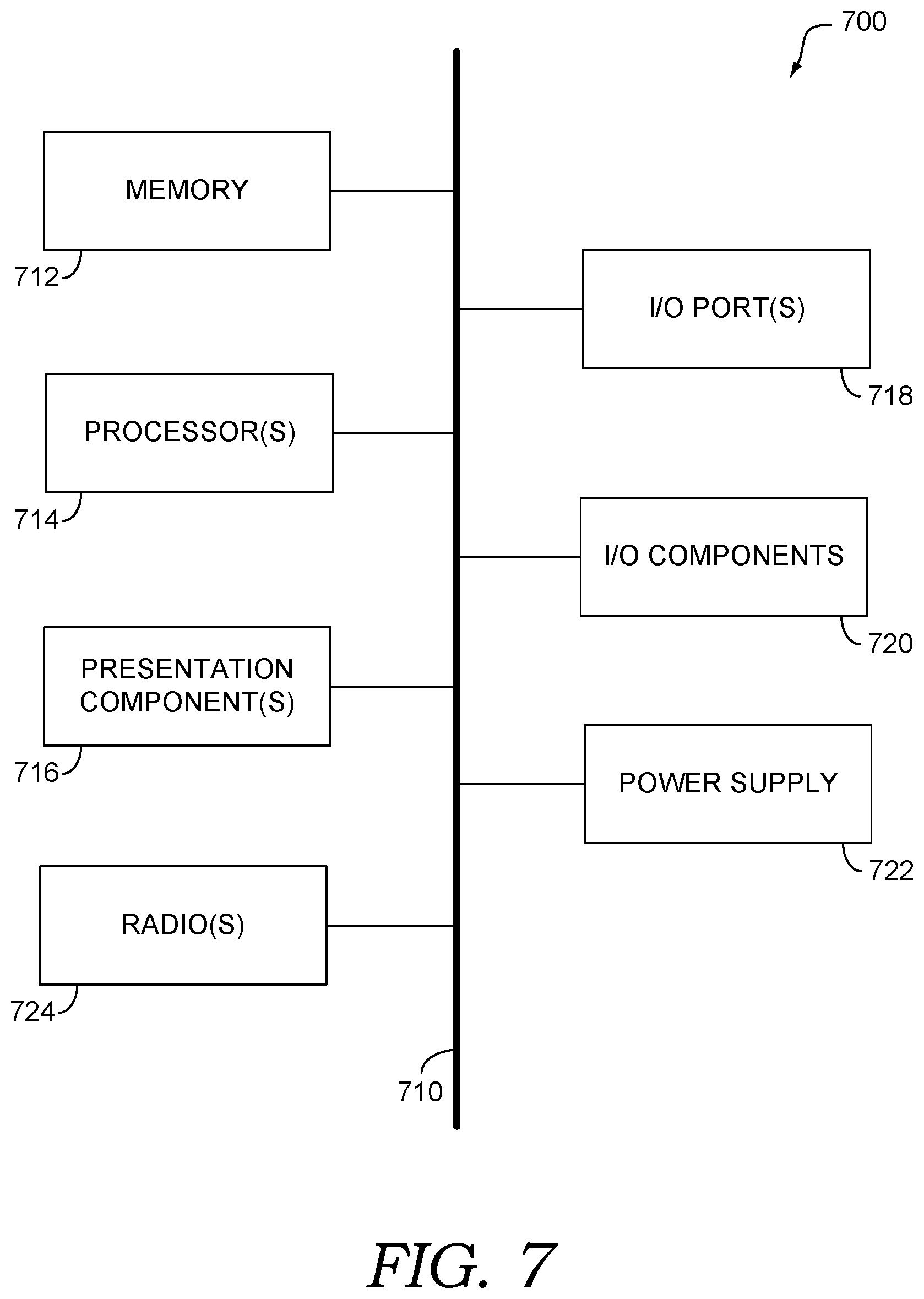 Patent US12314412 Figure 10 – Privacy awareness for personal assistant communications