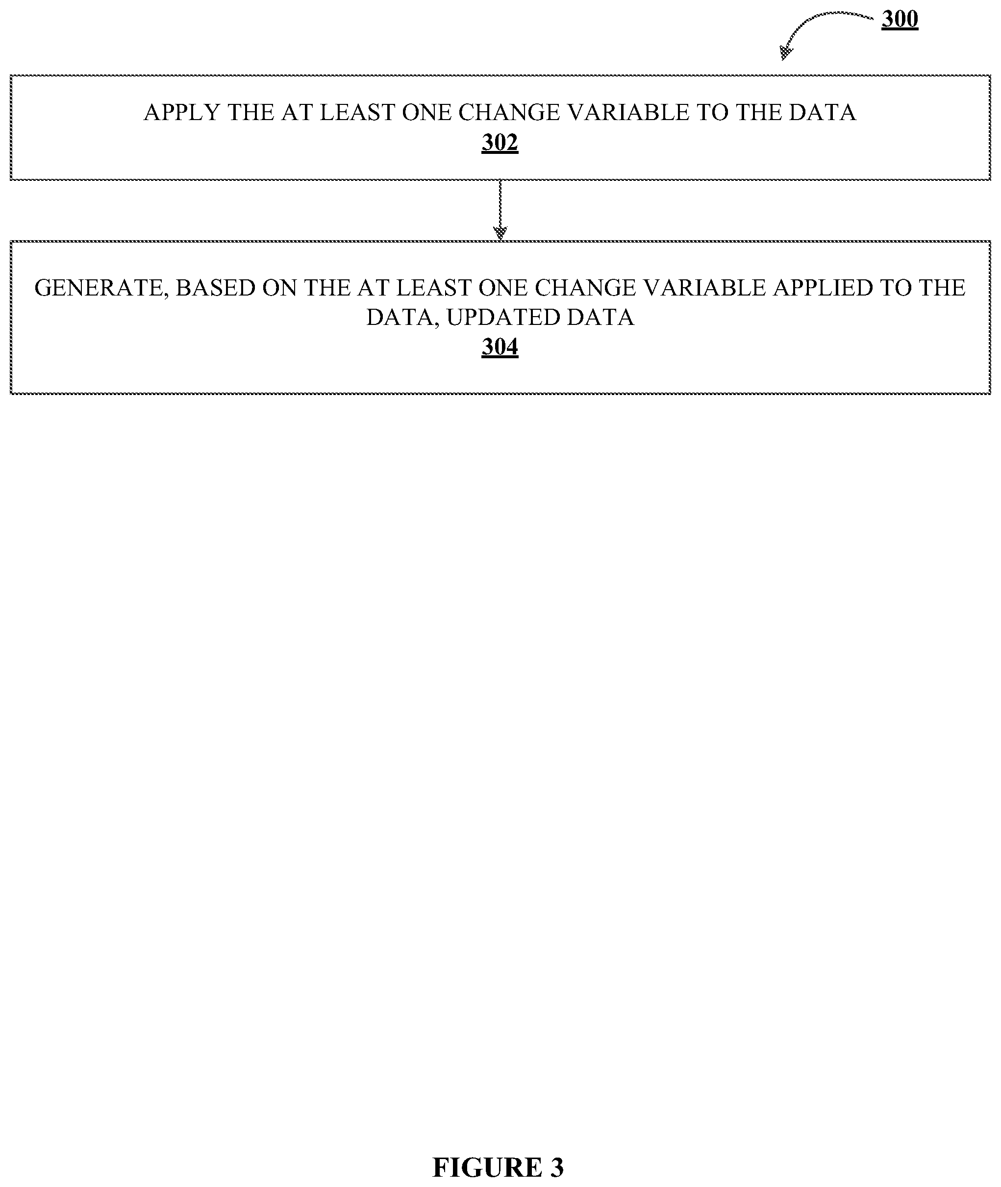 Patent US12314413 Figure 5 – Systems, methods, and apparatuses for self-interrogating data and correcting data storage implementations in an electronic network