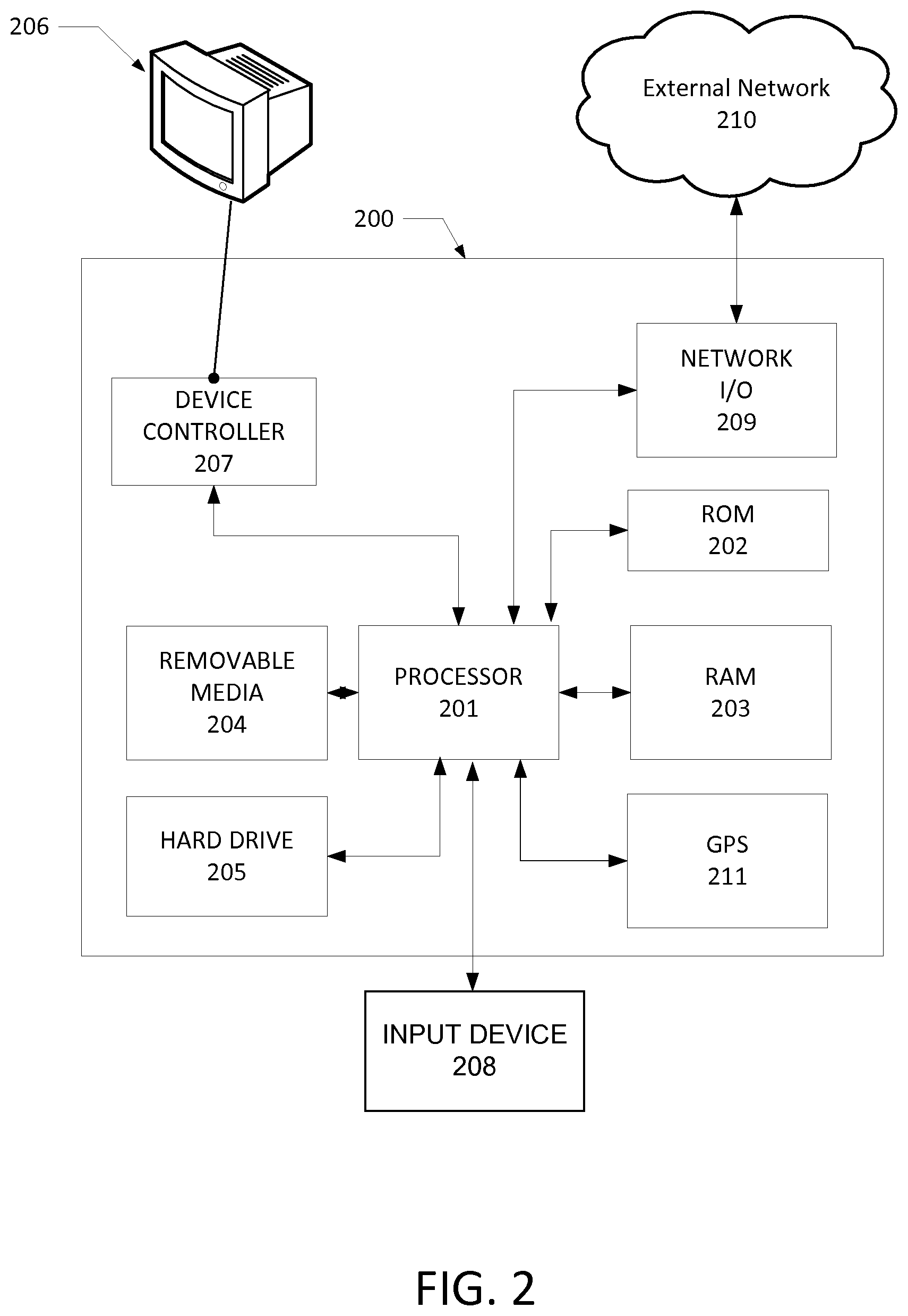 Patent US12314414 Figure 2 – Adaptive rights management system