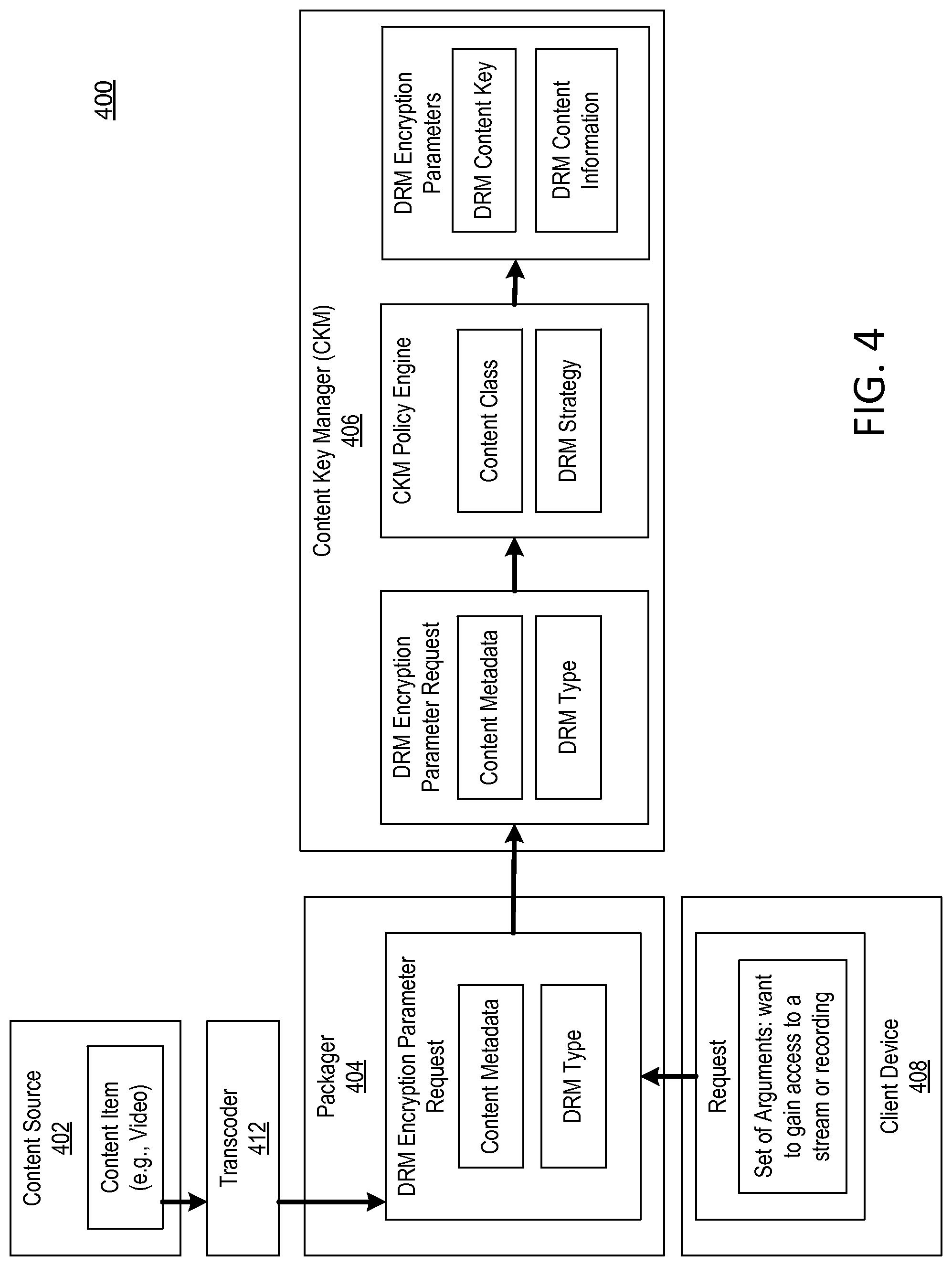Patent US12314414 Figure 4 – Adaptive rights management system
