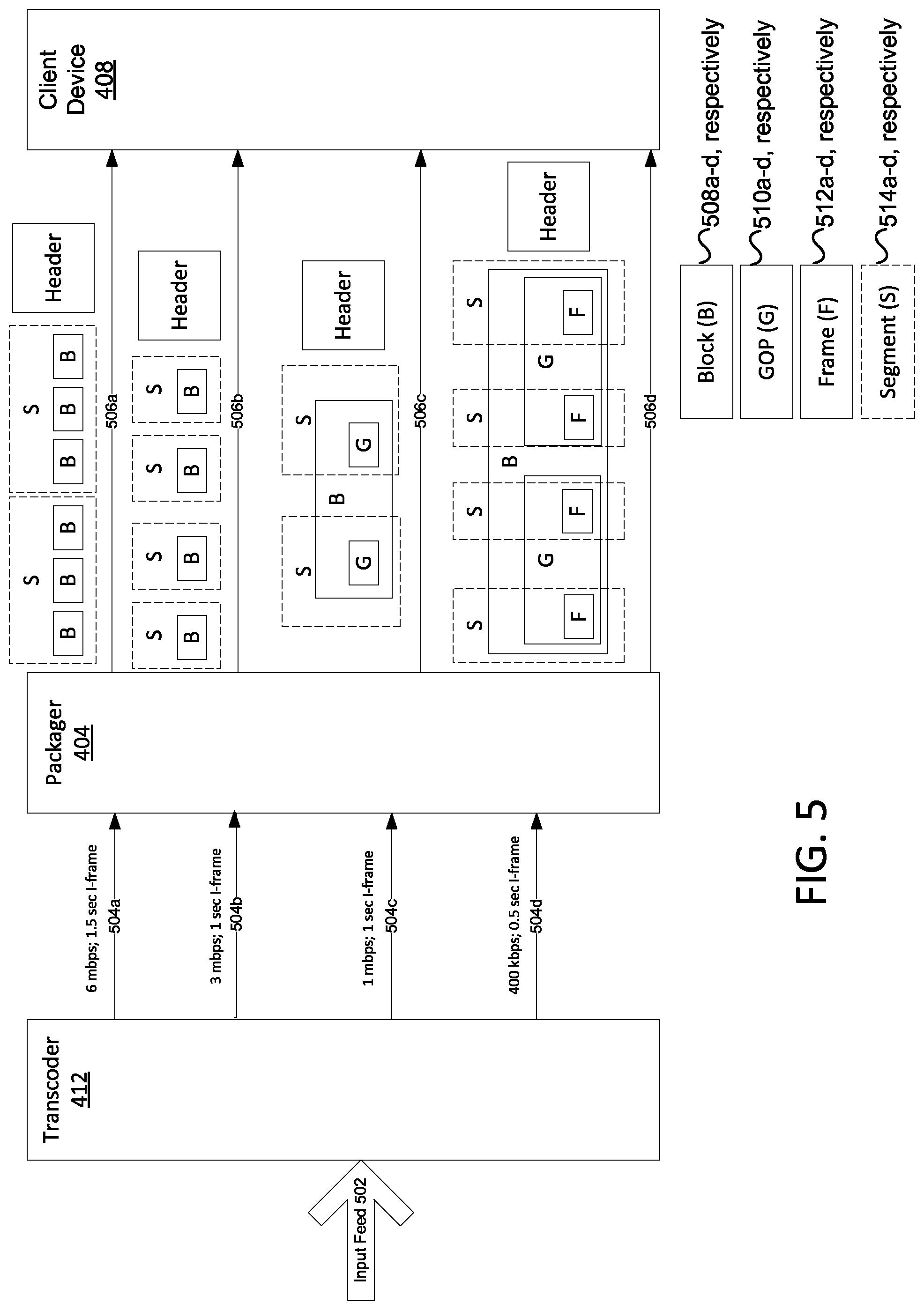 Patent US12314414 Figure 5 – Adaptive rights management system