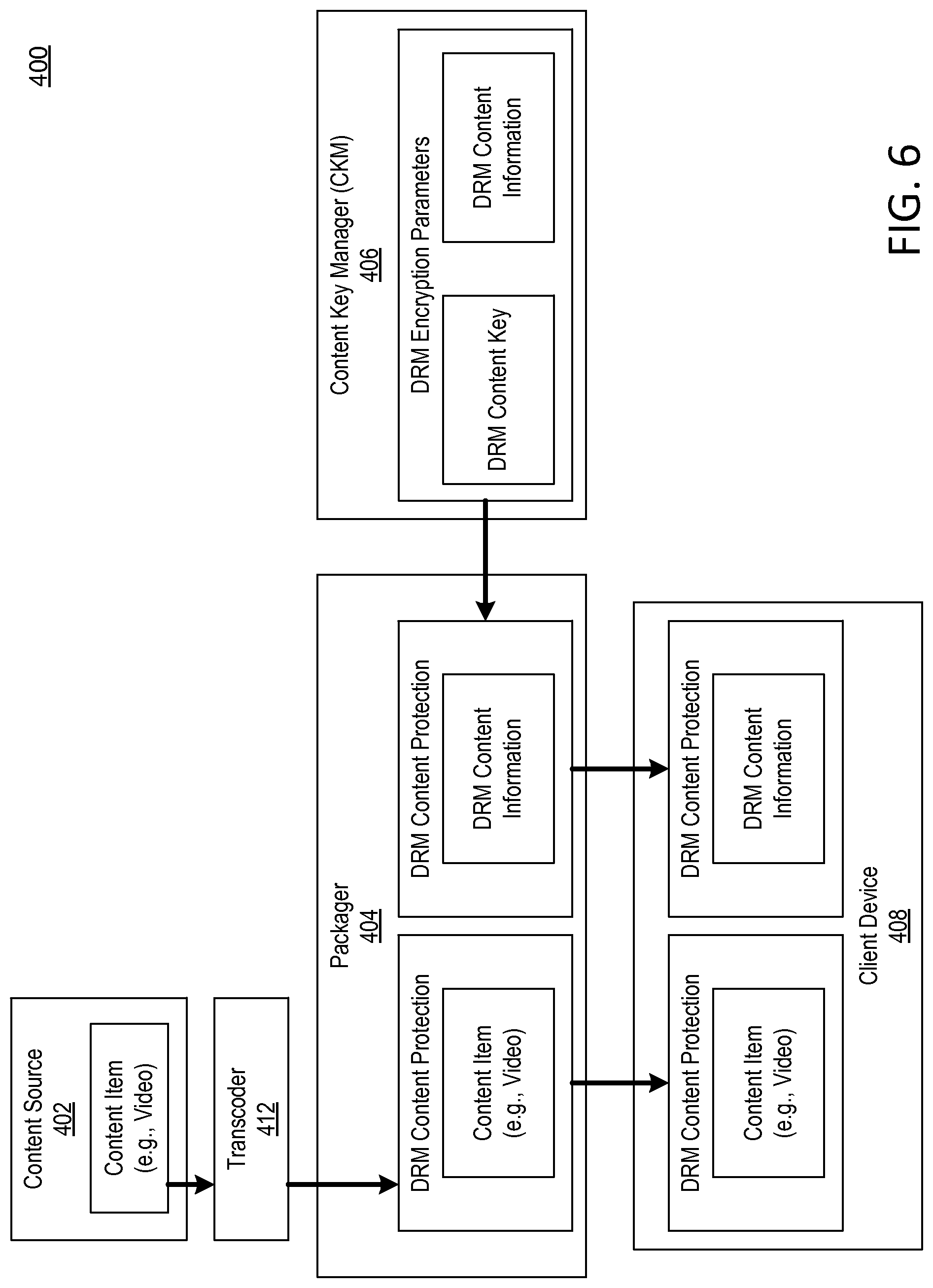 Patent US12314414 Figure 6 – Adaptive rights management system