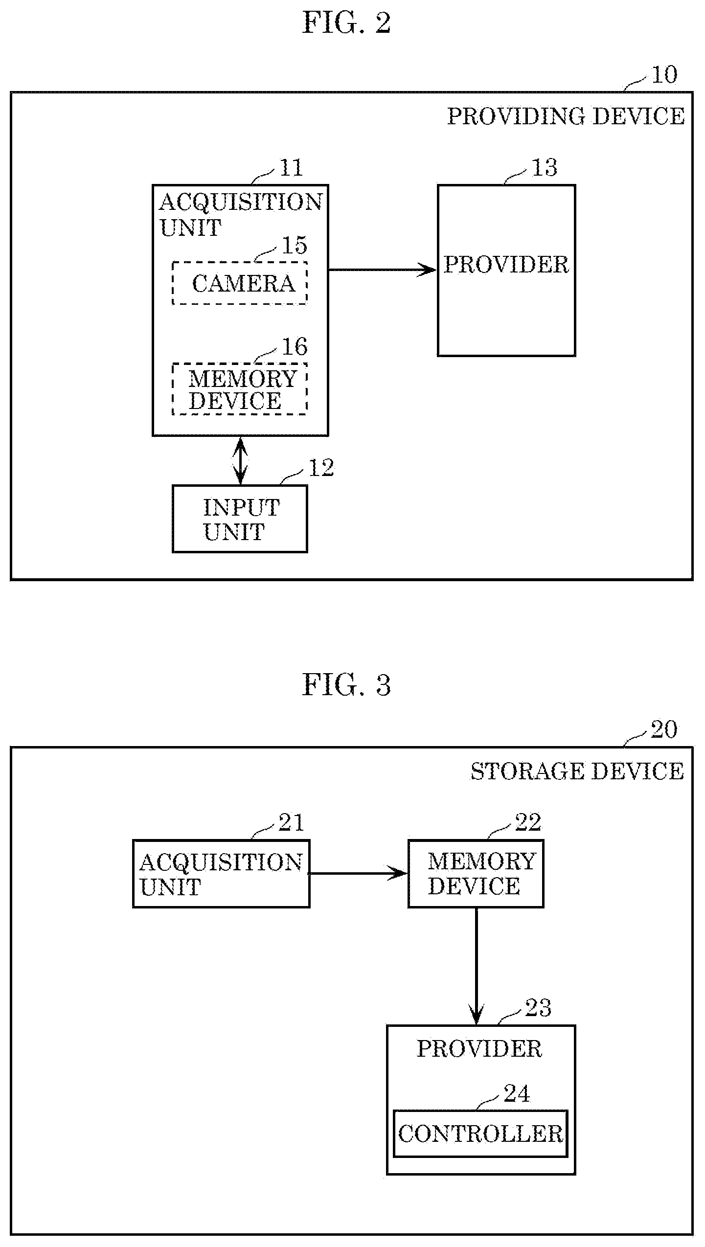 Patent US12314415 Figure 2 – Control method, contents management system, recording medium, and data structure