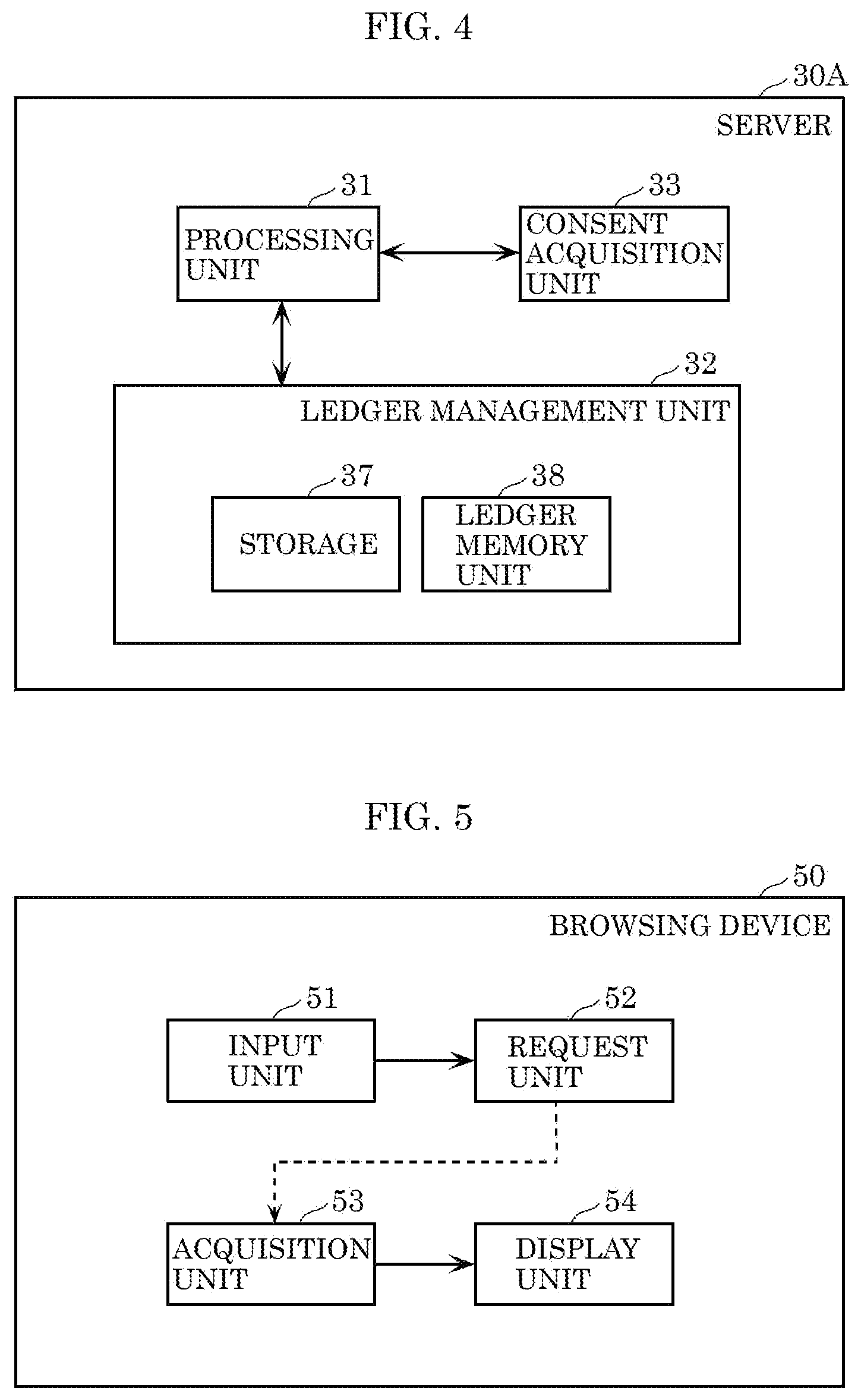 Patent US12314415 Figure 3 – Control method, contents management system, recording medium, and data structure