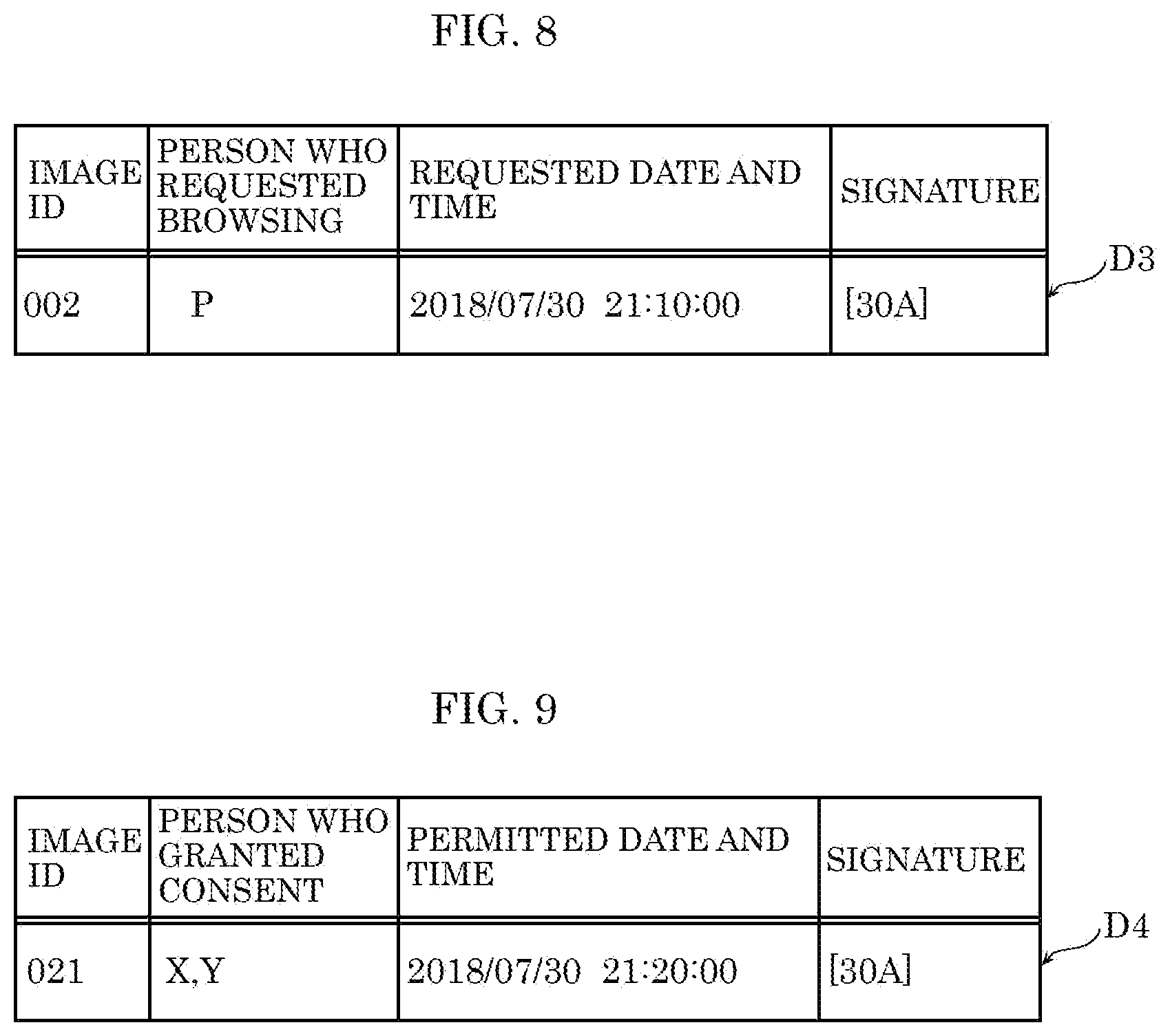 Patent US12314415 Figure 5 – Control method, contents management system, recording medium, and data structure