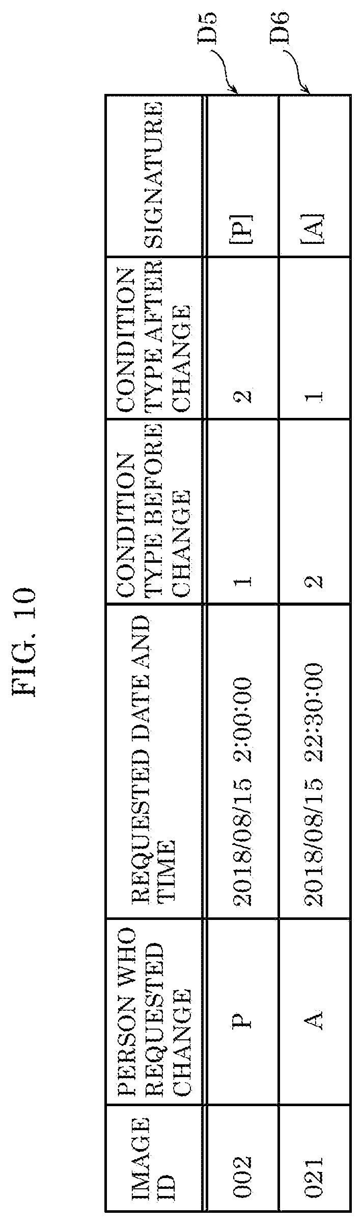 Patent US12314415 Figure 6 – Control method, contents management system, recording medium, and data structure