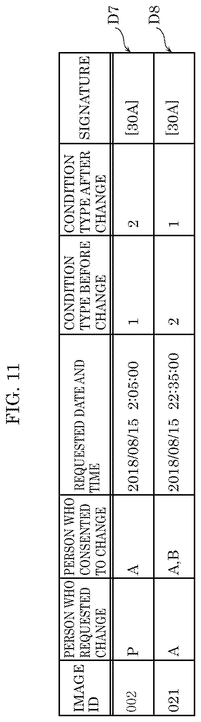 Patent US12314415 Figure 7 – Control method, contents management system, recording medium, and data structure