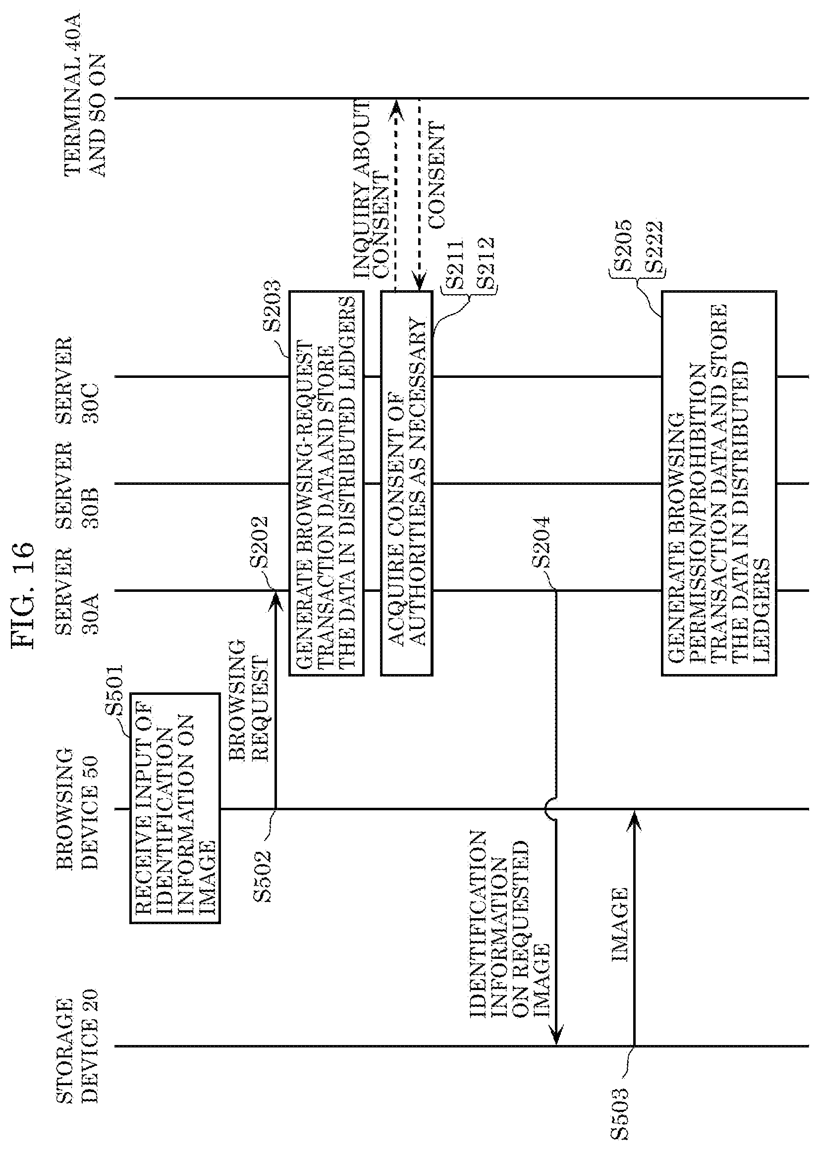 Patent US12314415 Figure 12 – Control method, contents management system, recording medium, and data structure