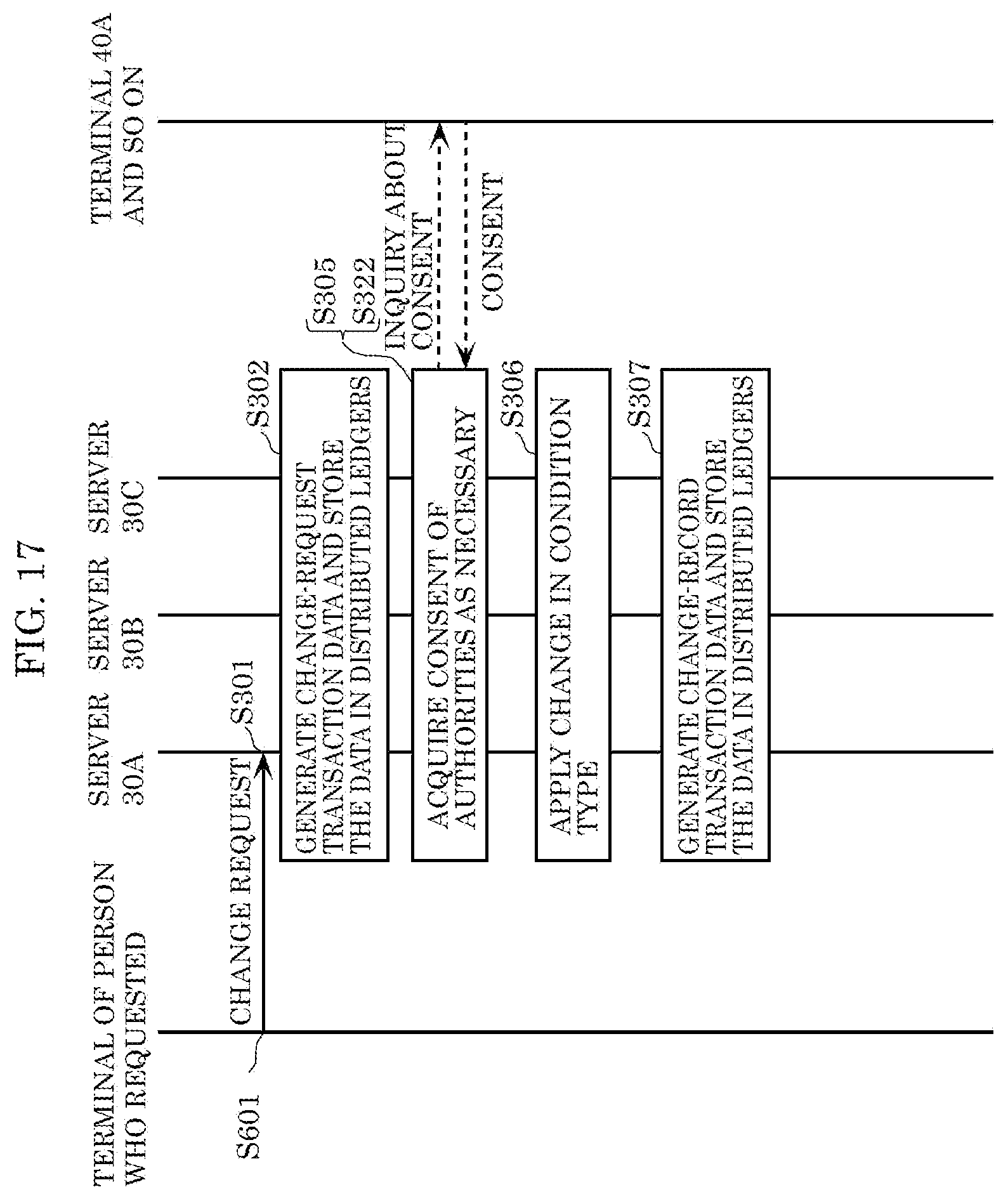 Patent US12314415 Figure 13 – Control method, contents management system, recording medium, and data structure