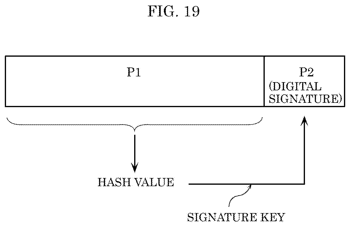 Patent US12314415 Figure 15 – Control method, contents management system, recording medium, and data structure