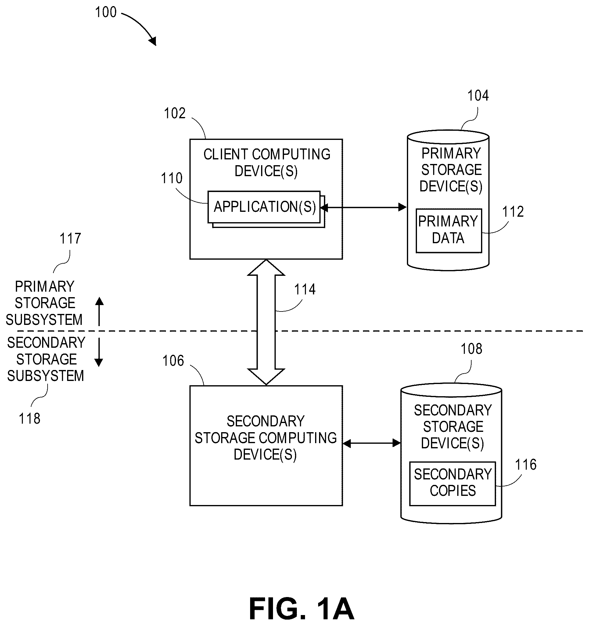Patent US12314417 Figure 1 – Methods for managing user permissions
