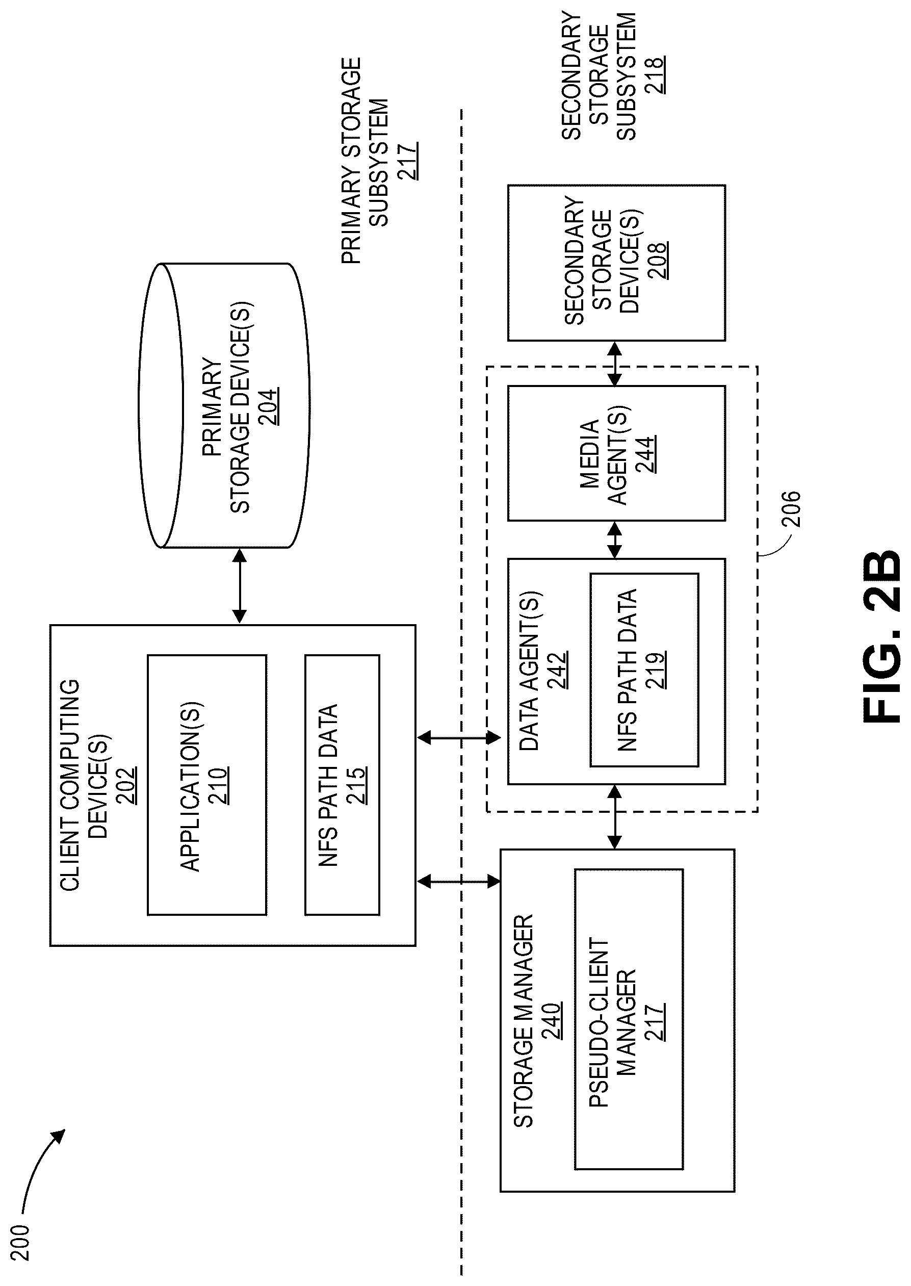 Patent US12314417 Figure 9 – Methods for managing user permissions