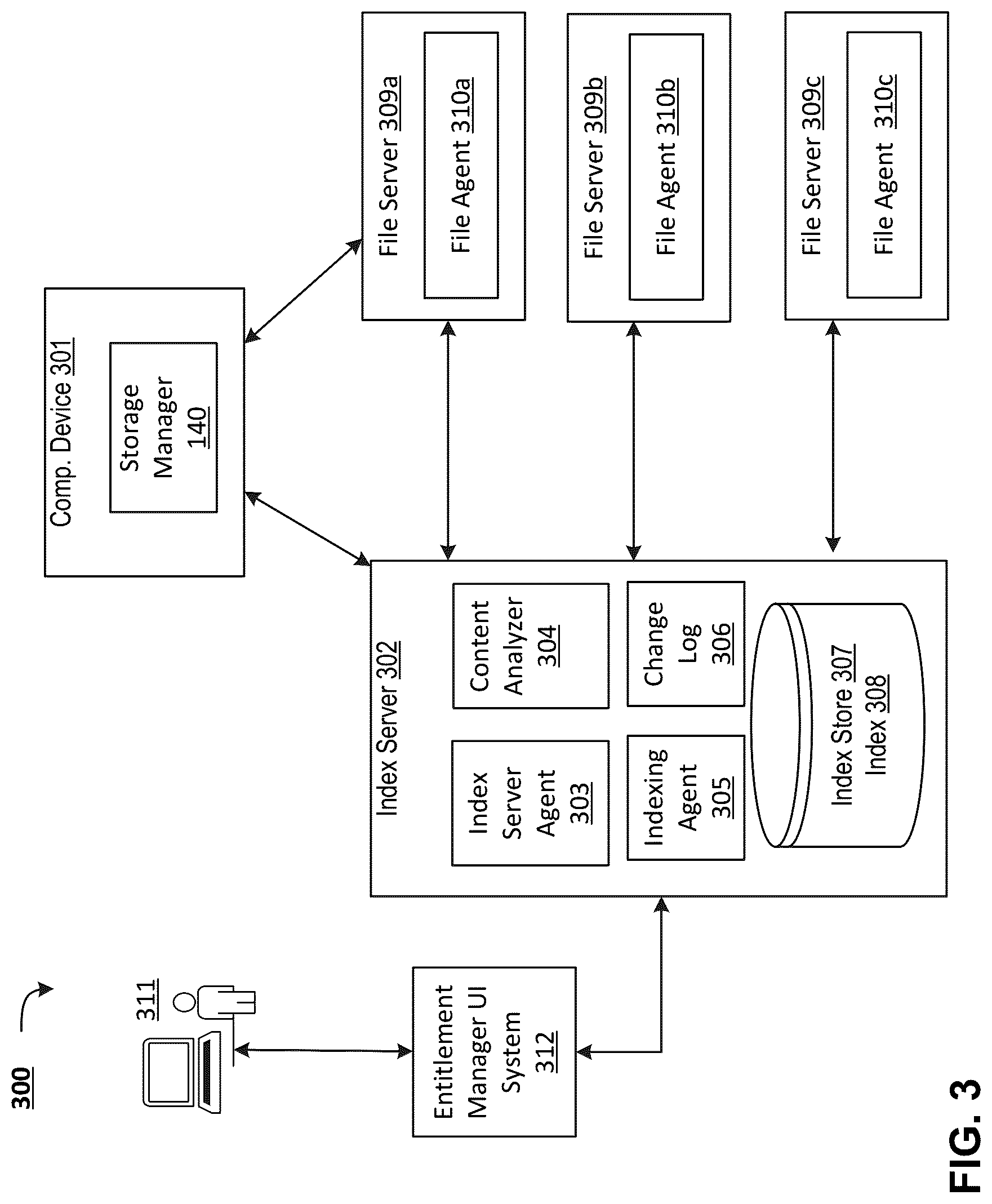 Patent US12314417 Figure 11 – Methods for managing user permissions