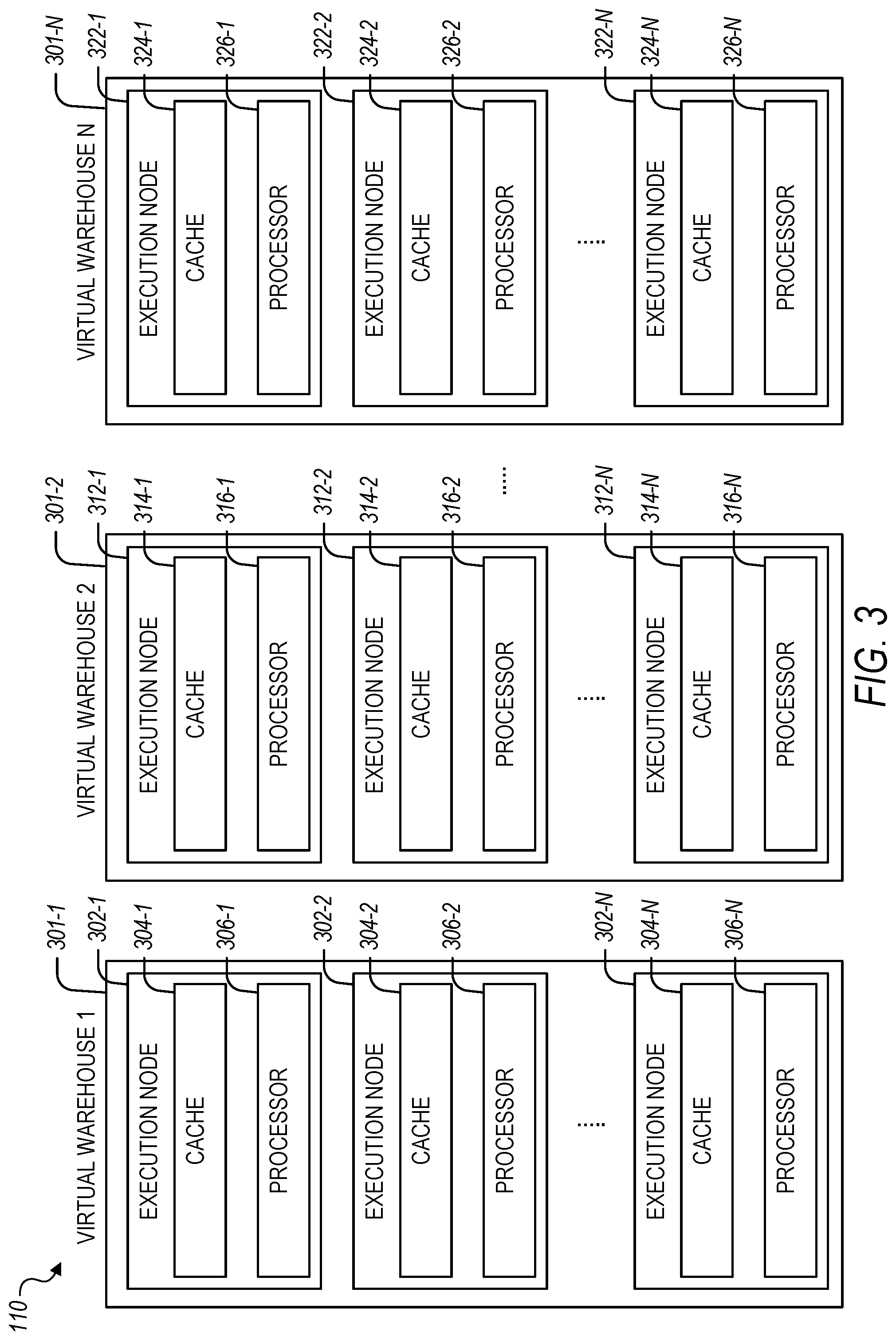 Patent US12314418 Figure 3 – Differentially private security system using gaussian noise and dynamic step size