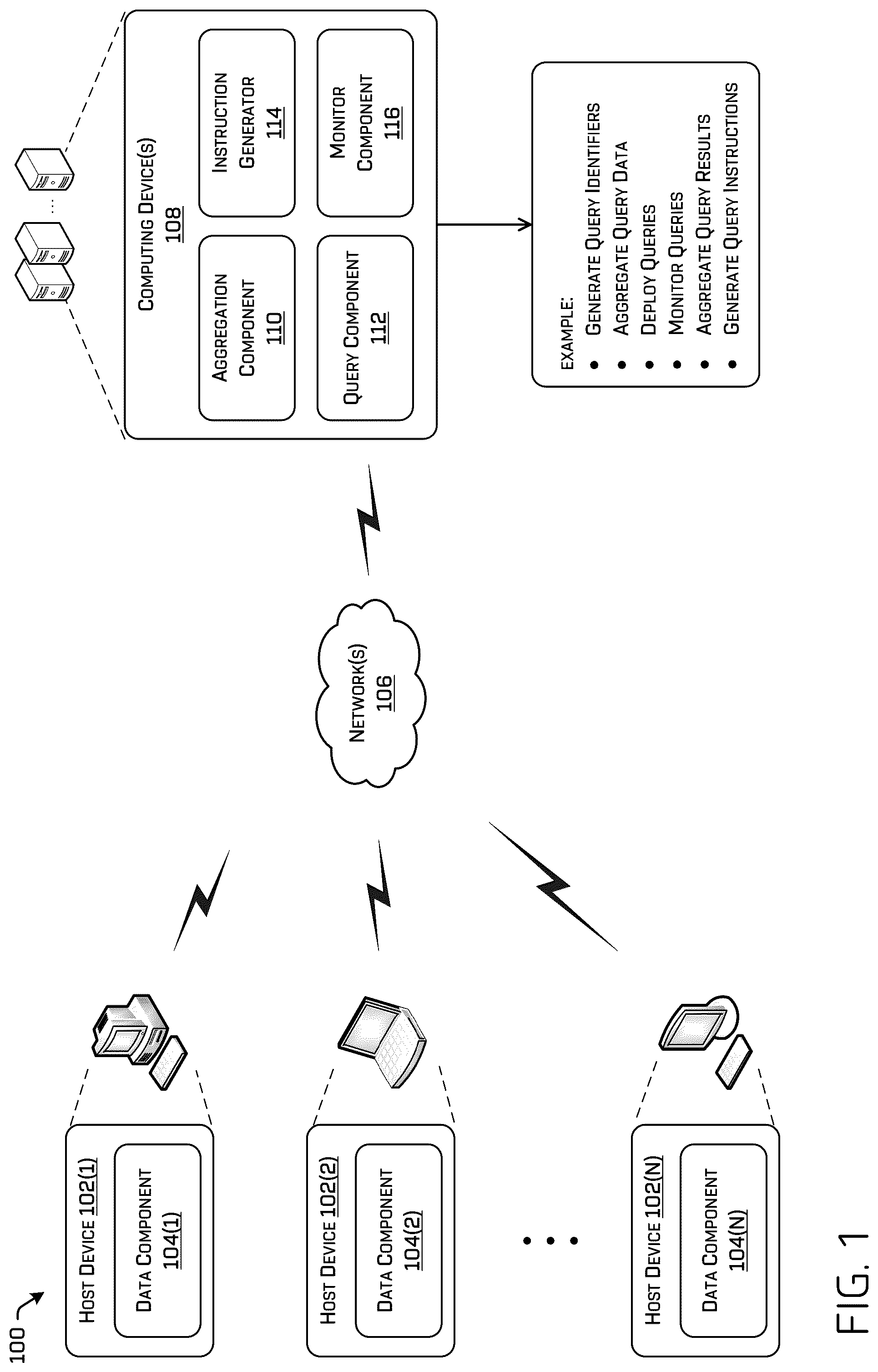 Patent US12314420 Figure 1 – Query management in a streaming system