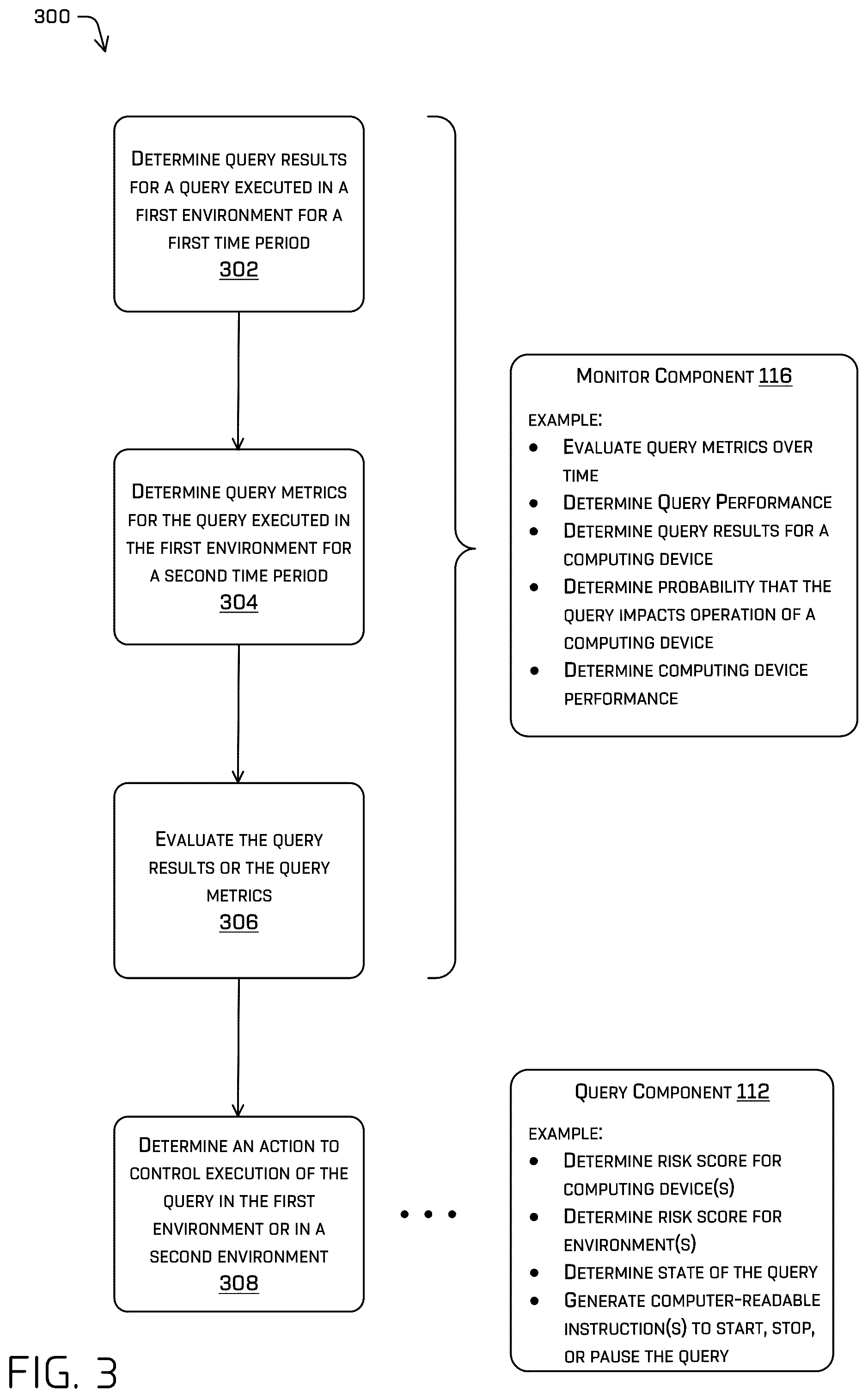 Patent US12314420 Figure 3 – Query management in a streaming system