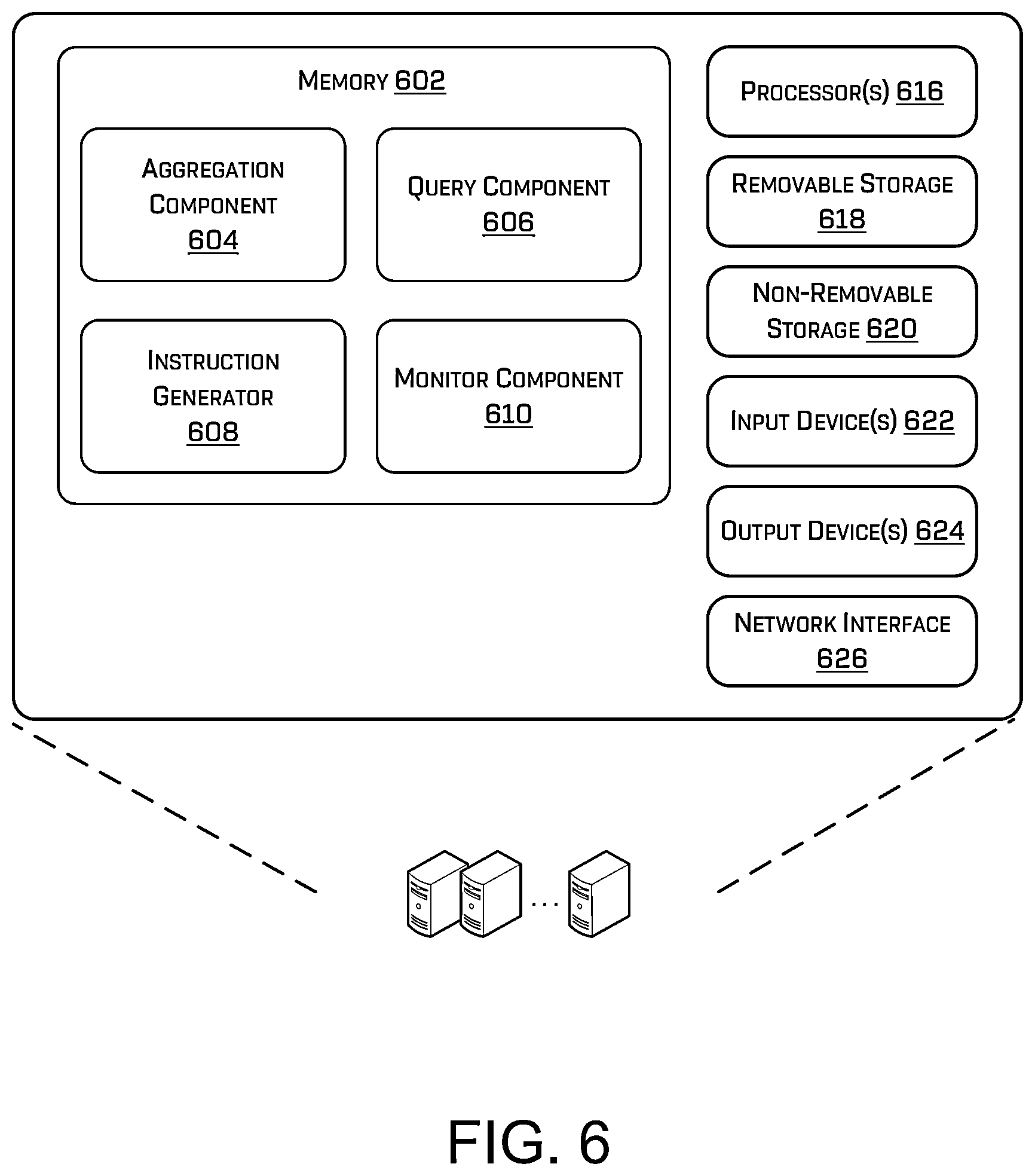 Patent US12314420 Figure 6 – Query management in a streaming system
