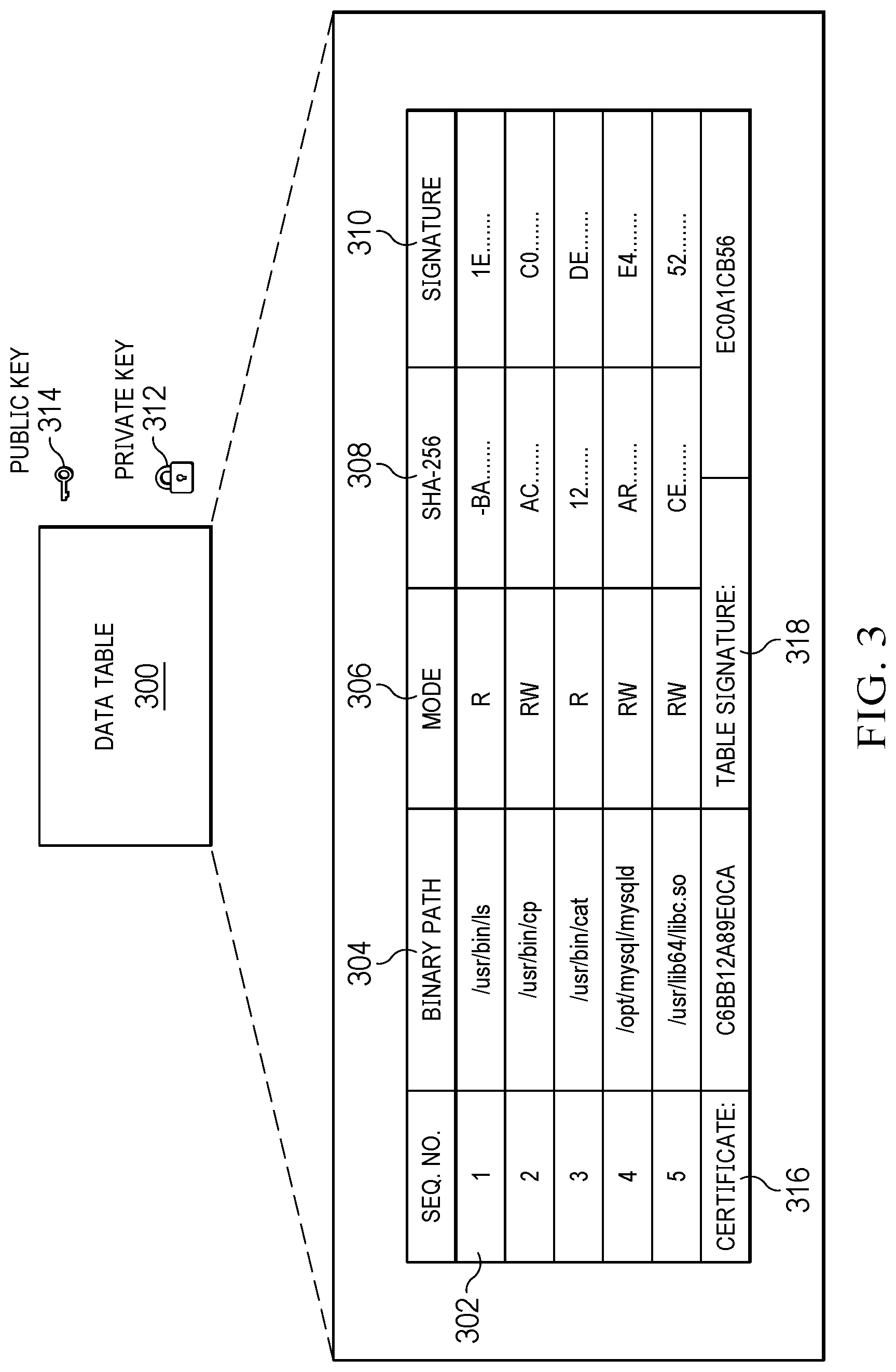 Patent US12314421 Figure 3 – Ransomware safe filesystem (RSFS)