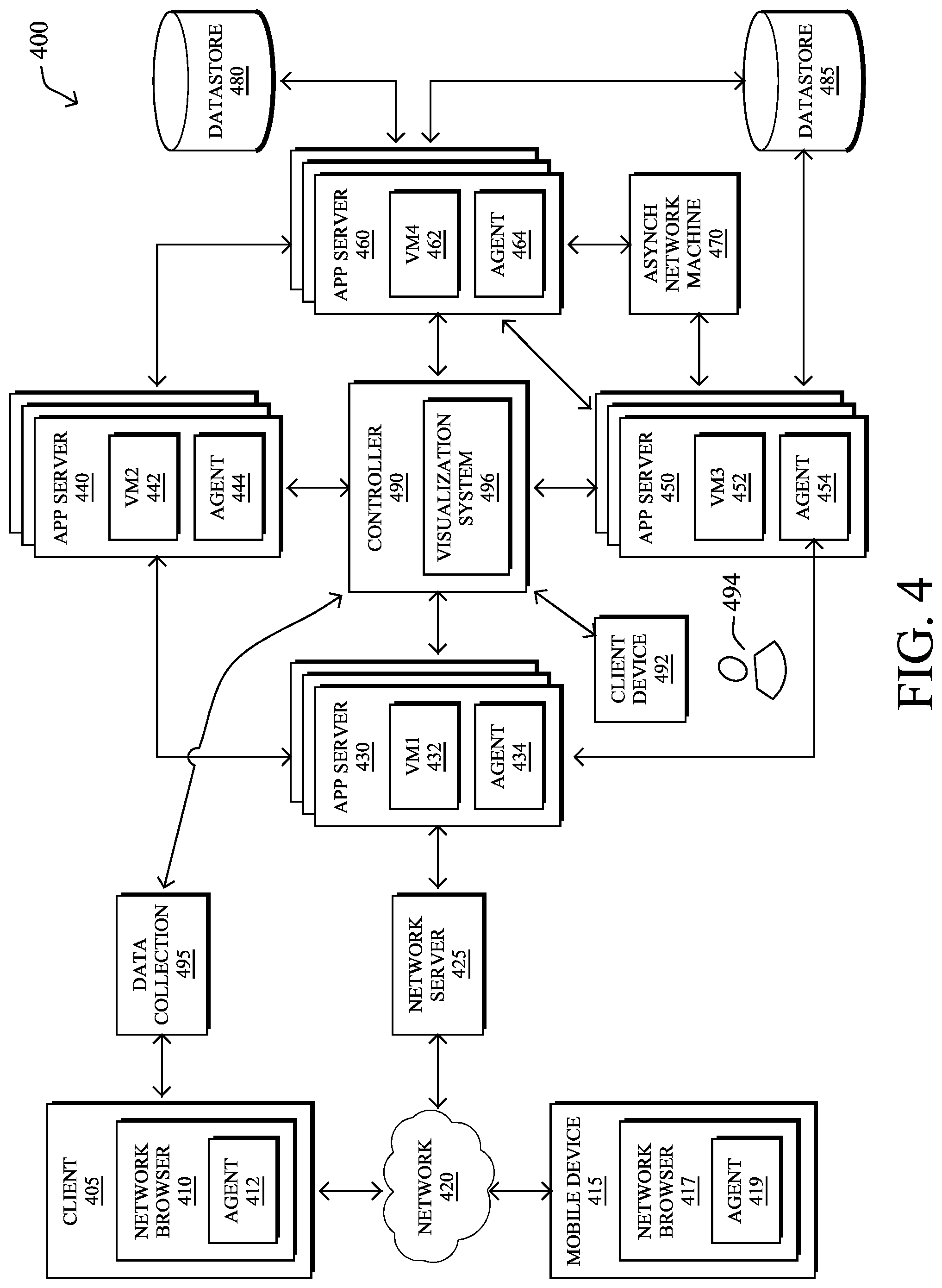 Patent US12314422 Figure 5 – Automatic application data collection for potentially insightful business values