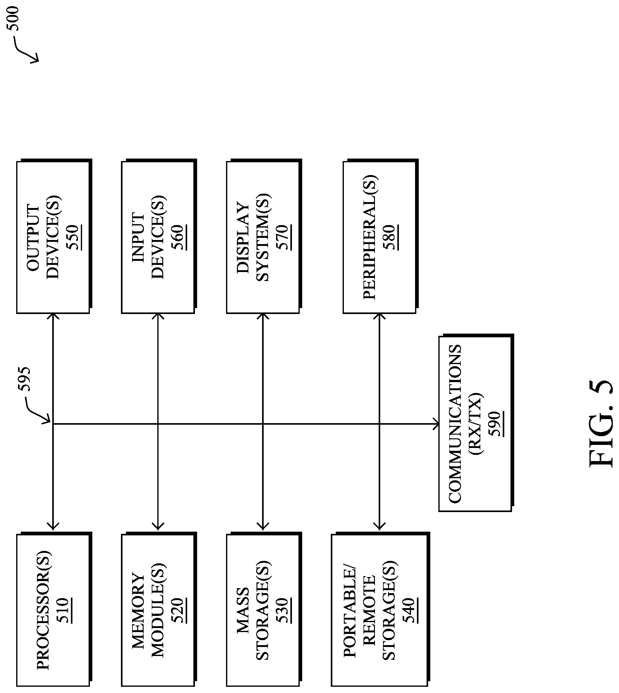 Patent US12314422 Figure 6 – Automatic application data collection for potentially insightful business values