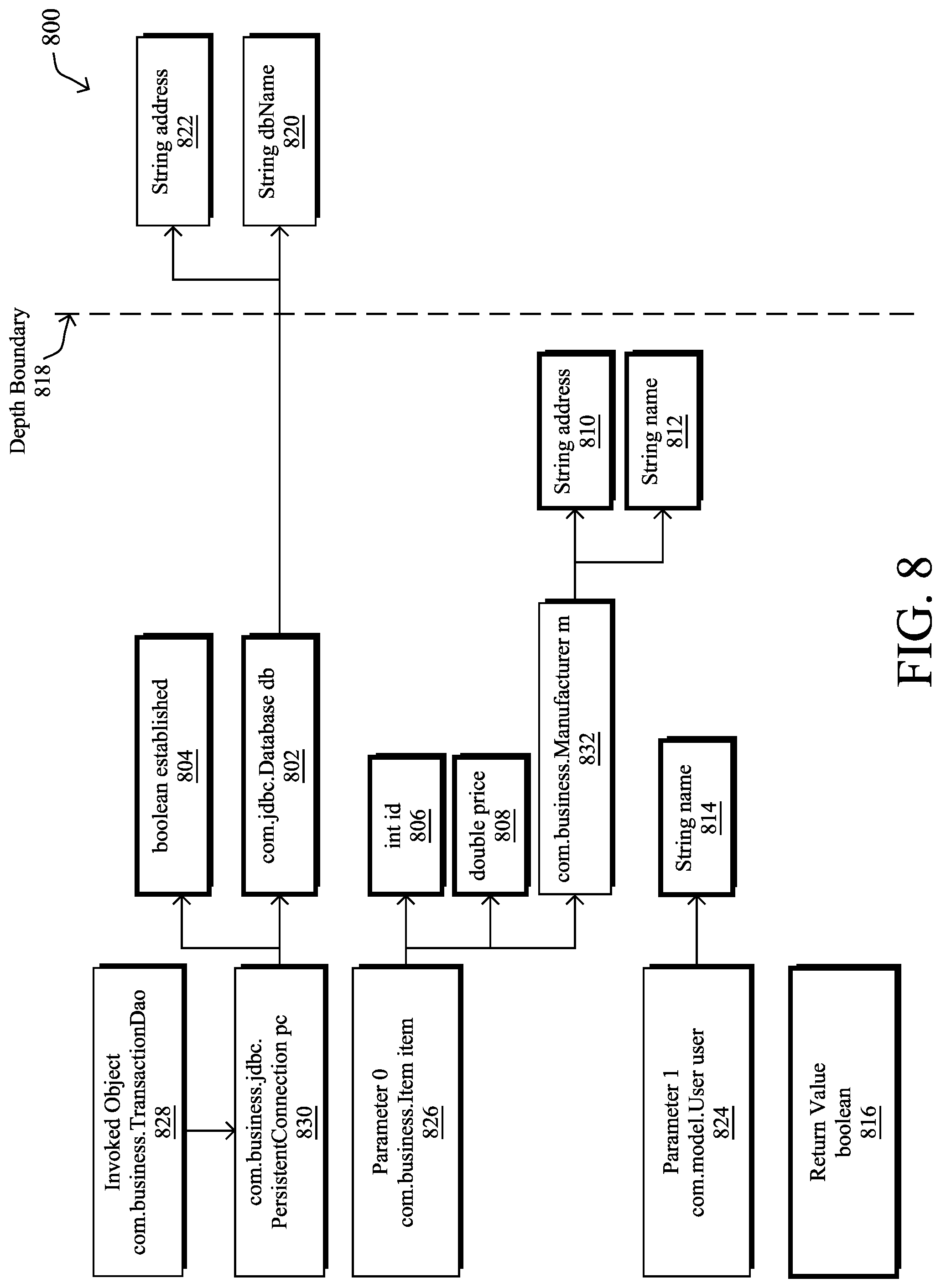 Patent US12314422 Figure 9 – Automatic application data collection for potentially insightful business values