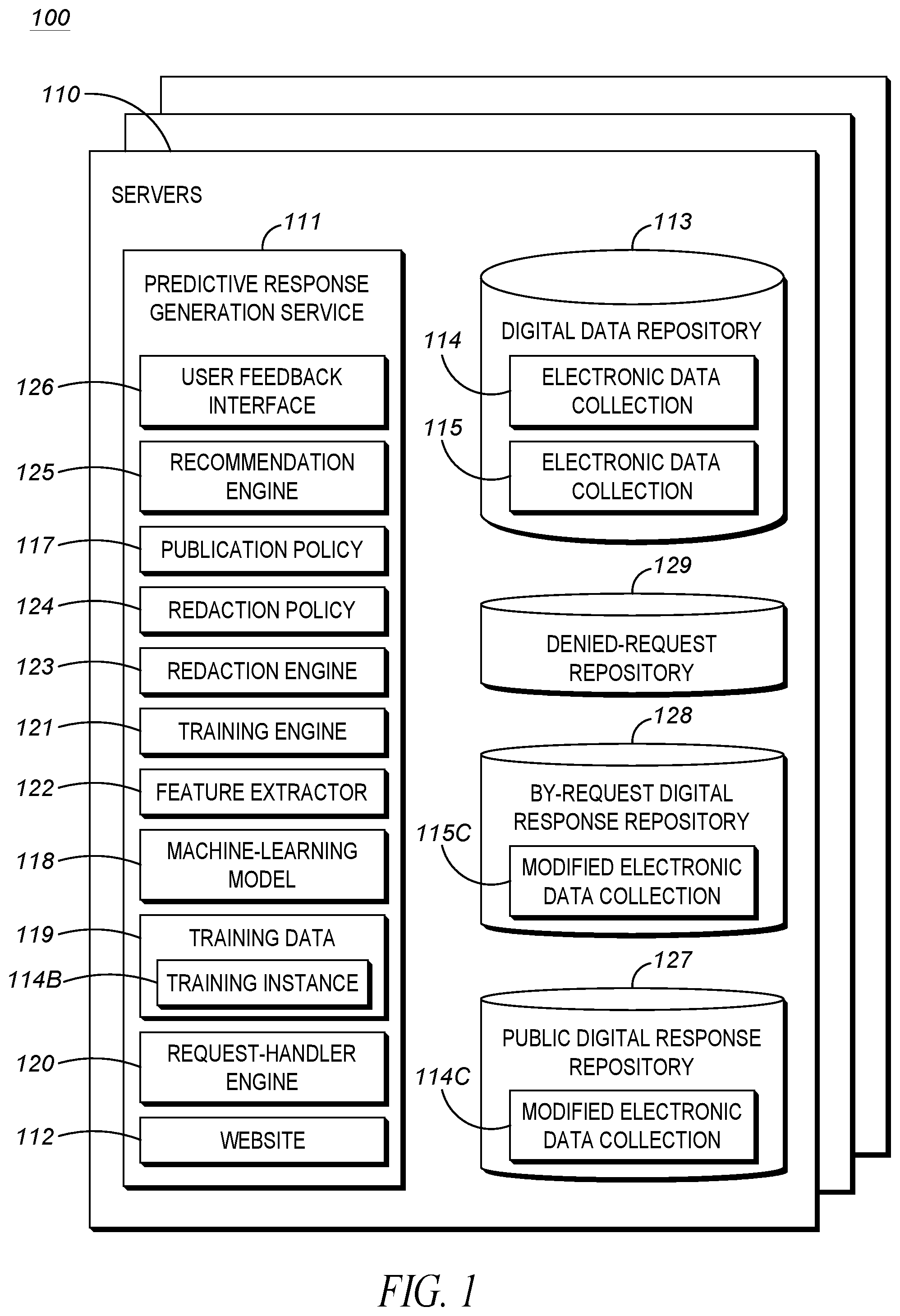 Patent US12314423 Figure 1 – Predictive response-generation systems to facilitate timely compliance with information-disclosure laws