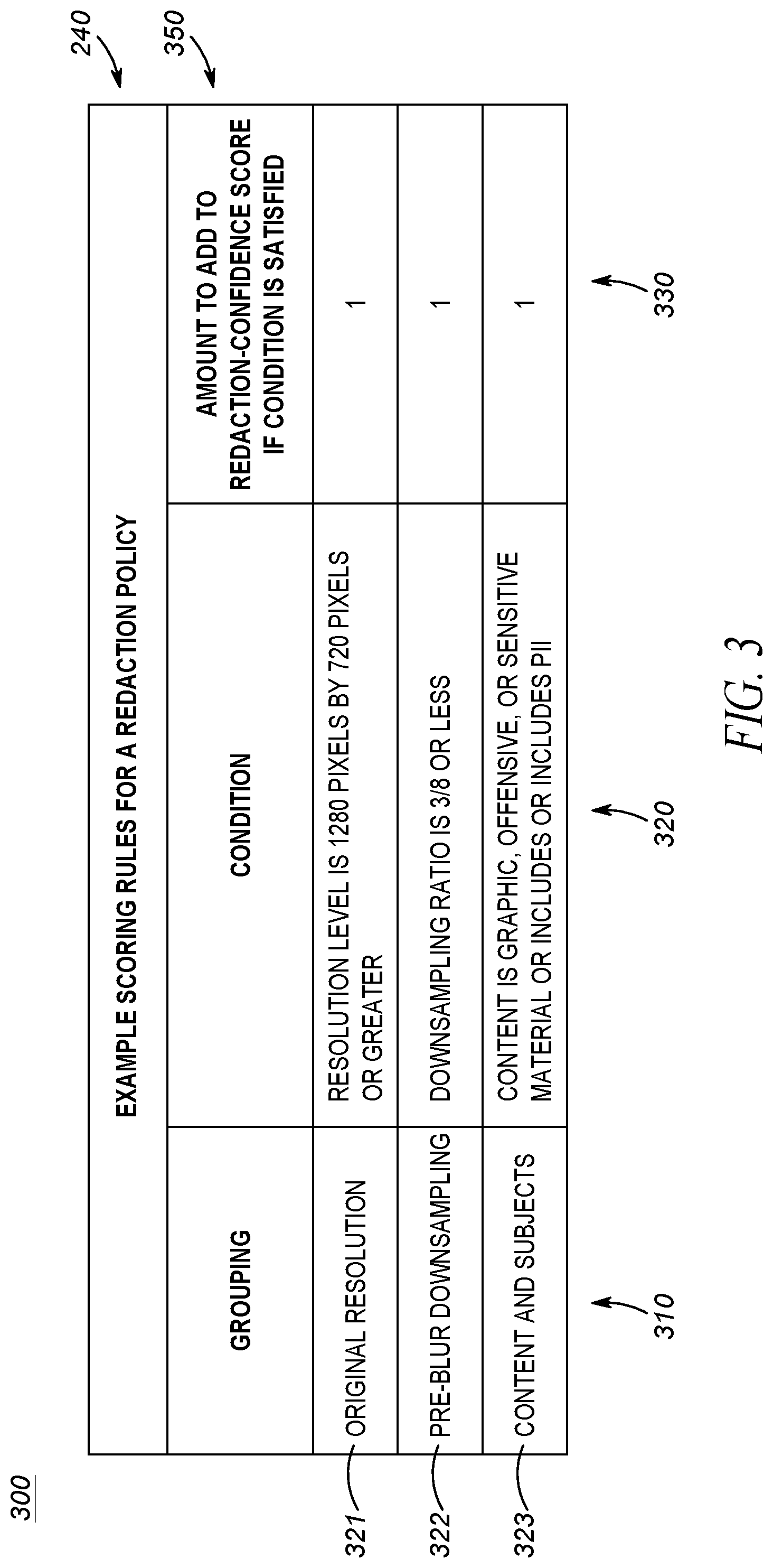 Patent US12314423 Figure 3 – Predictive response-generation systems to facilitate timely compliance with information-disclosure laws