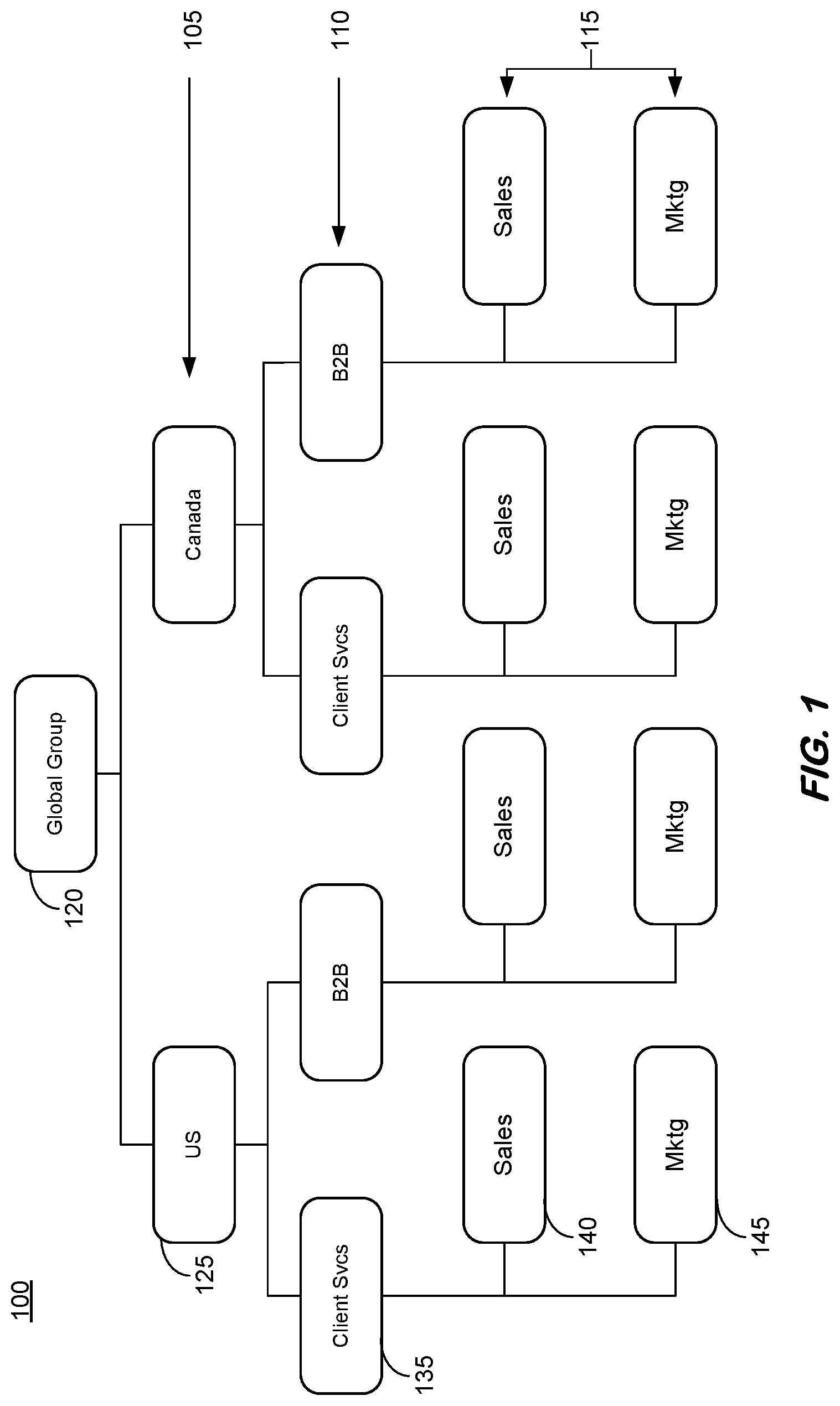 Patent US12314424 Figure 1 – Data plane authorization