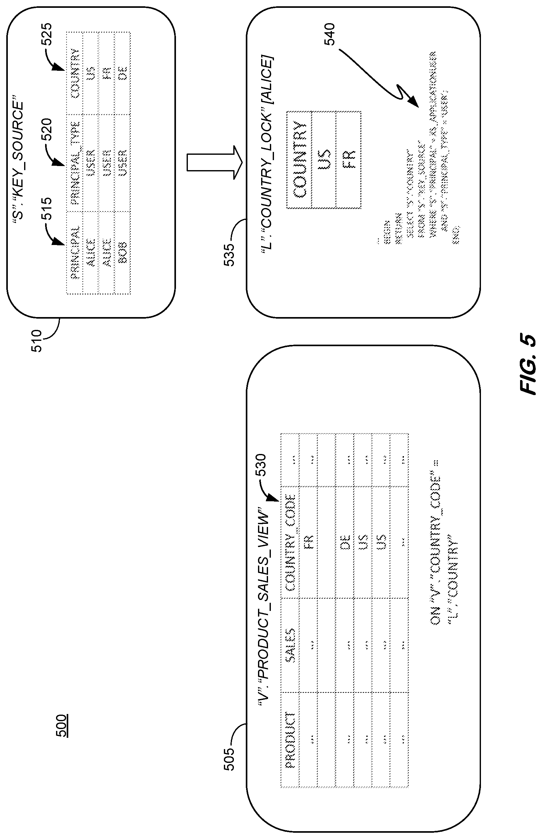 Patent US12314424 Figure 5 – Data plane authorization