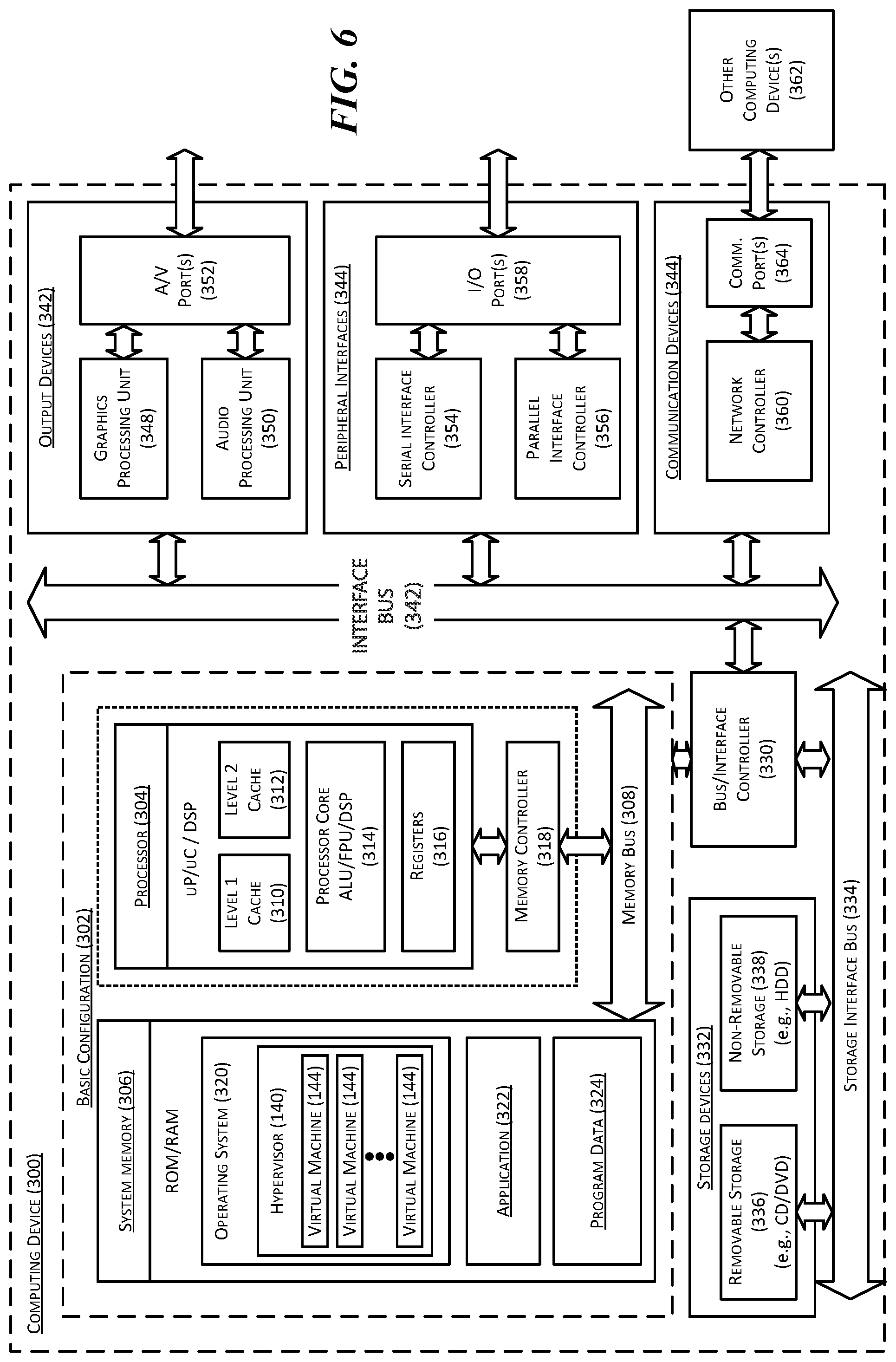 Patent US12314425 Figure 6 – Privacy data management in distributed computing systems
