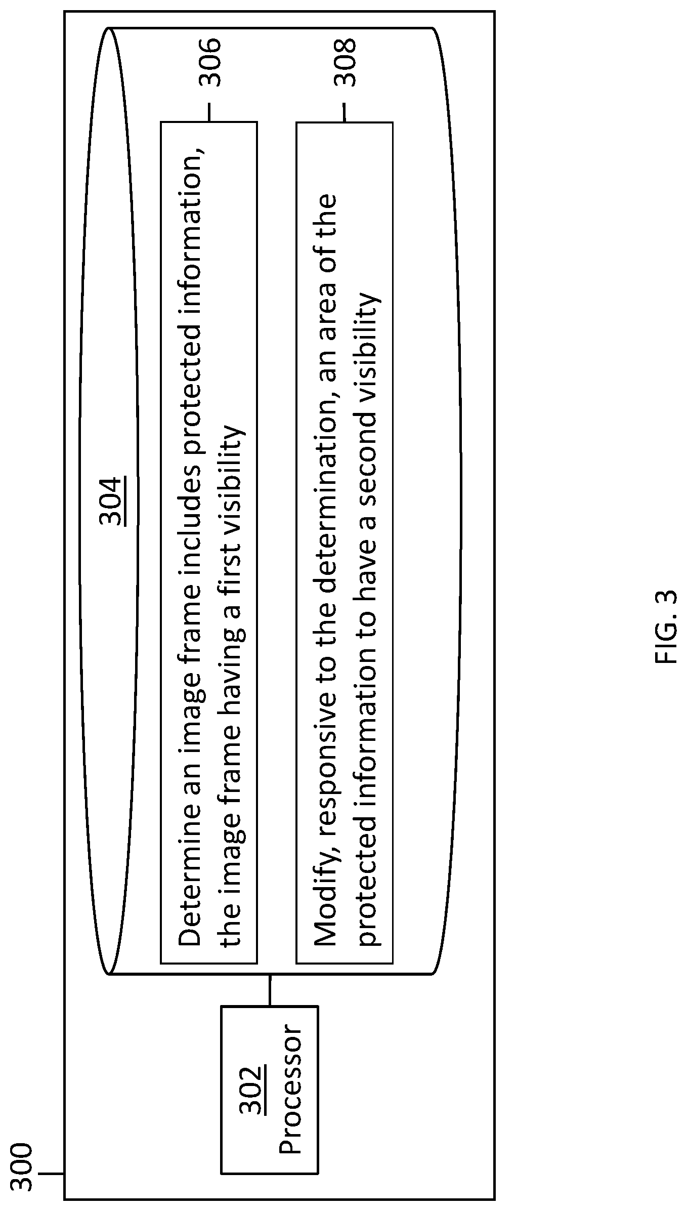 Patent US12314427 Figure 3 – Visibilities of protected information