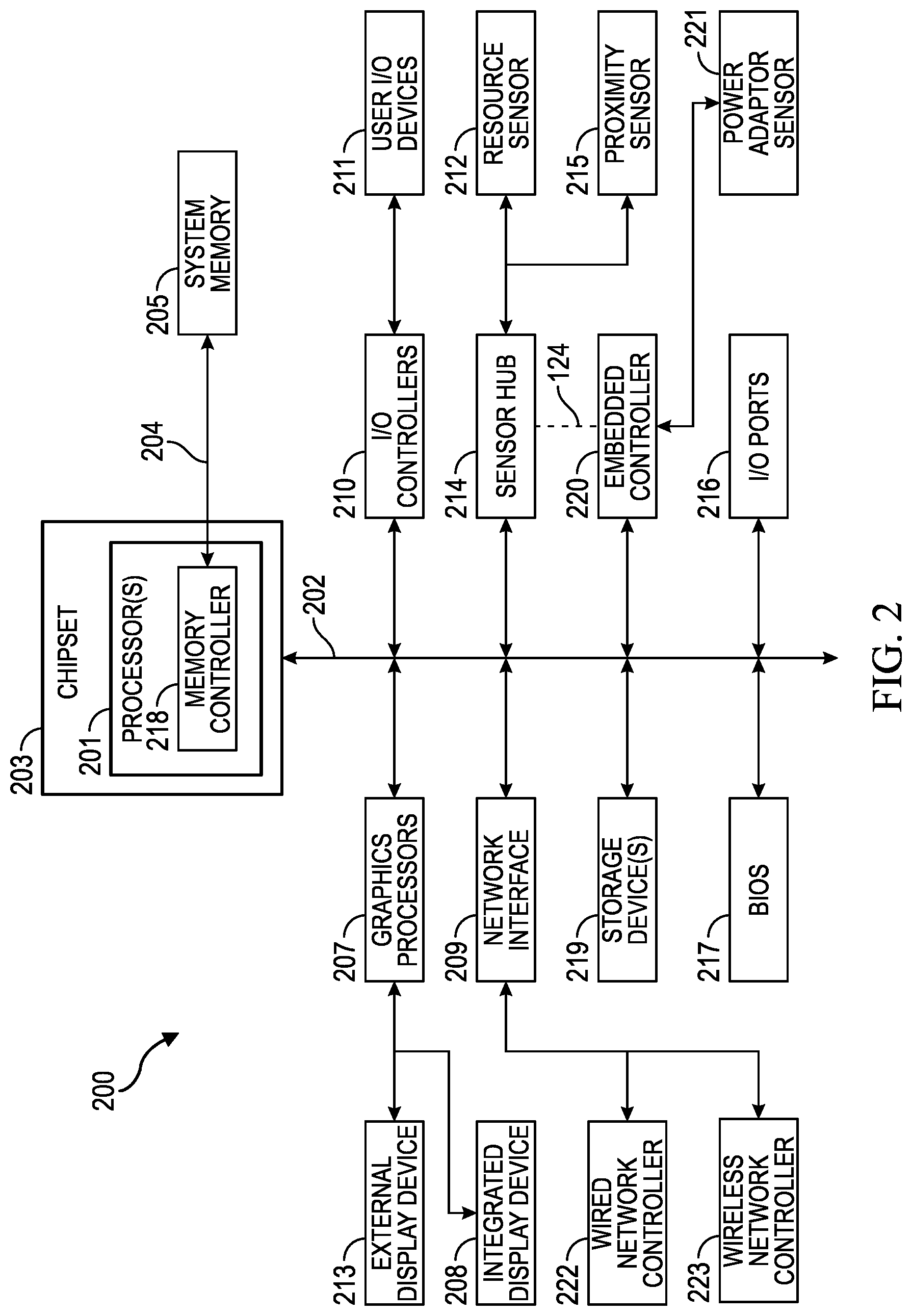 Patent US12314429 Figure 2 – Computing cluster-wide shredding system and method of using the same