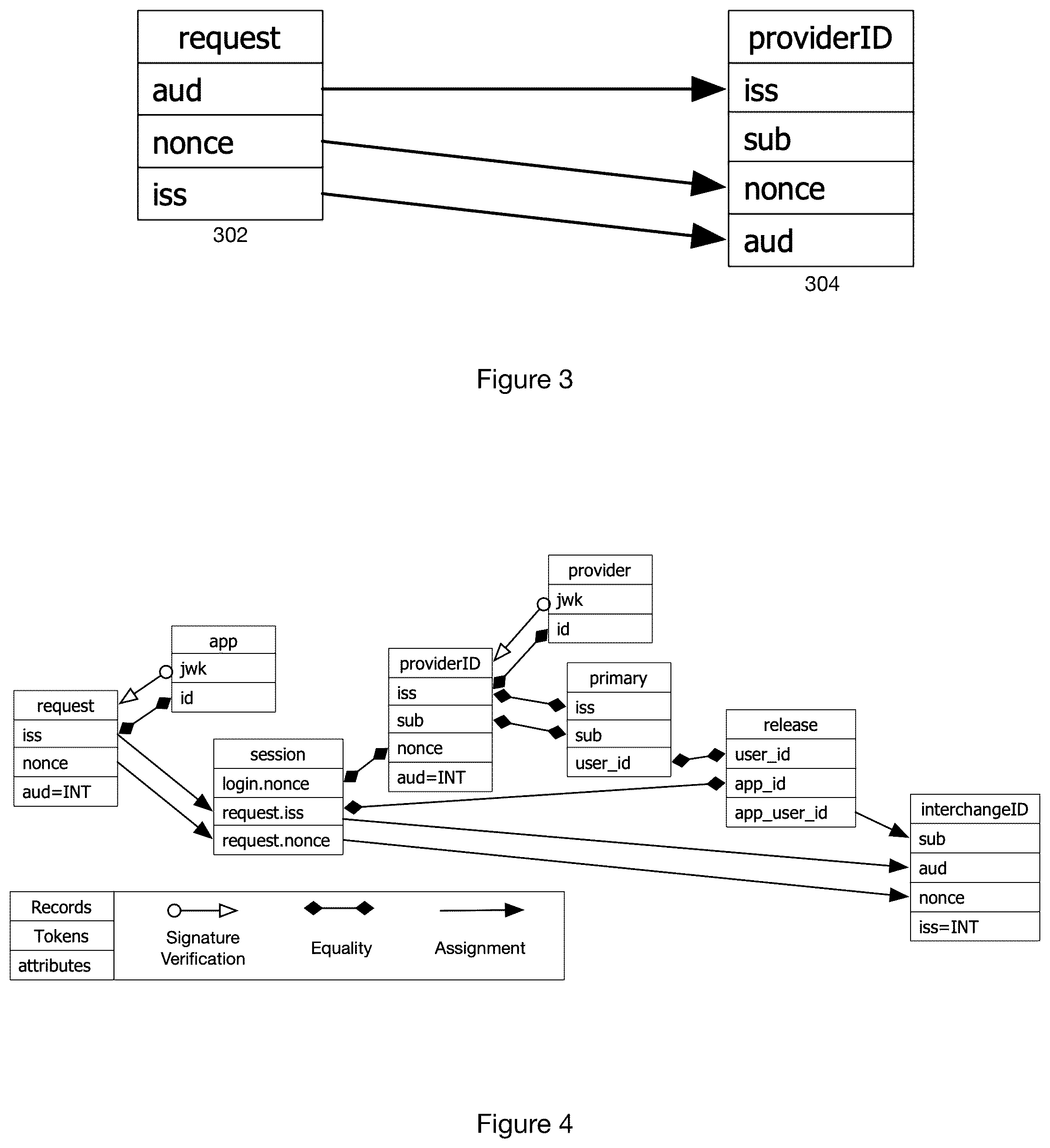 Patent US12314430 Figure 3 – System and methods for protecting user privacy and providing secure access to user data