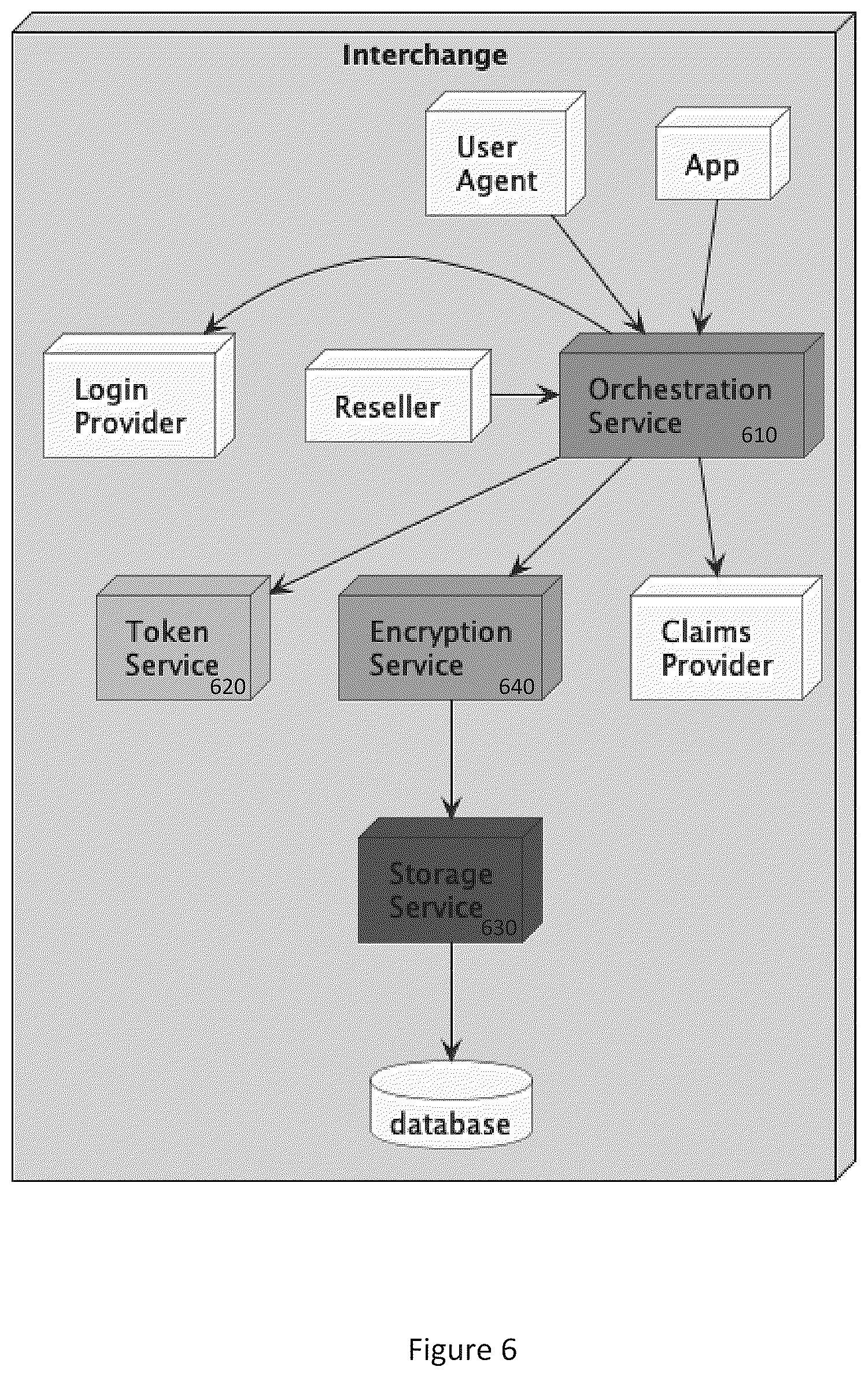Patent US12314430 Figure 5 – System and methods for protecting user privacy and providing secure access to user data