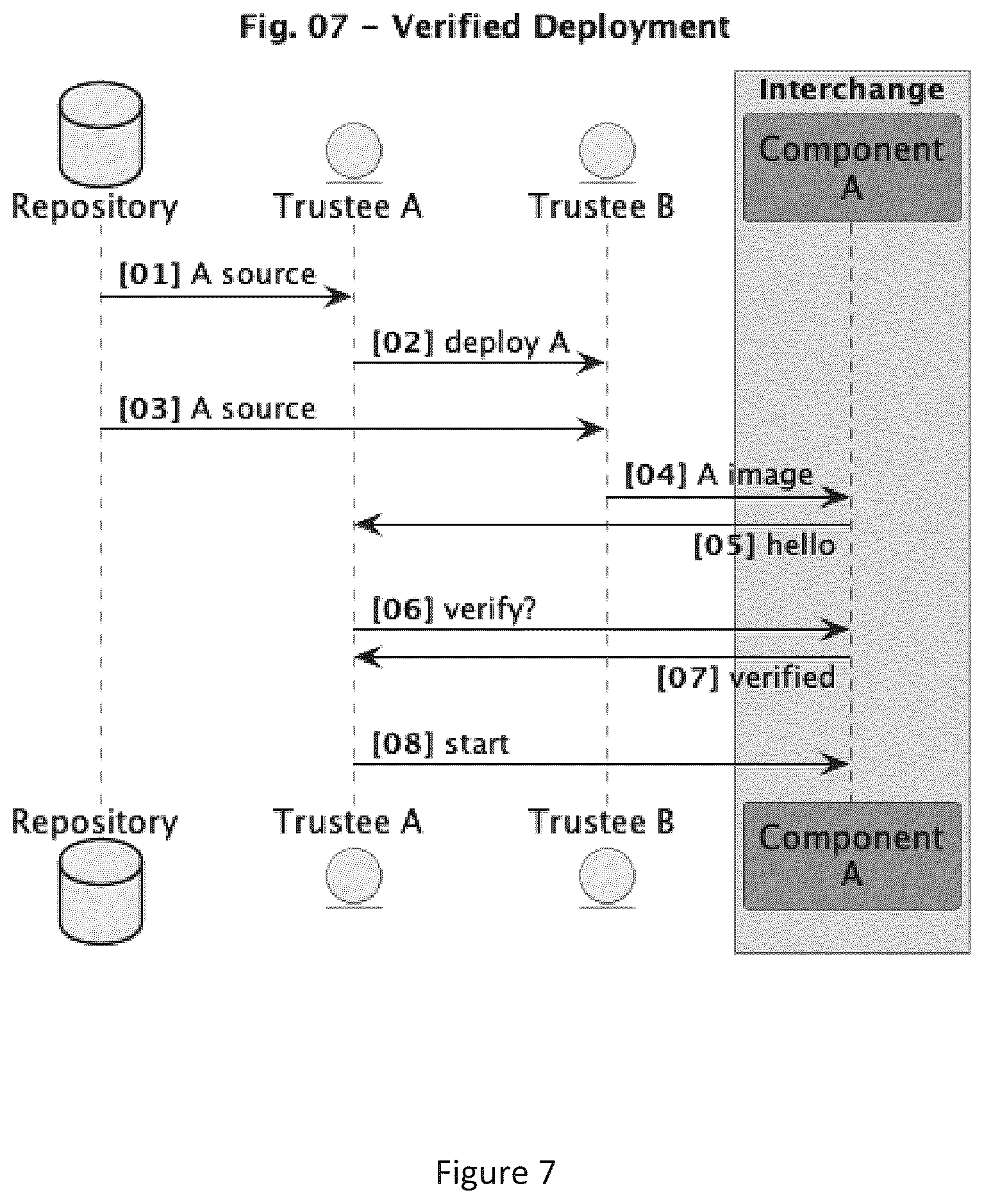 Patent US12314430 Figure 6 – System and methods for protecting user privacy and providing secure access to user data