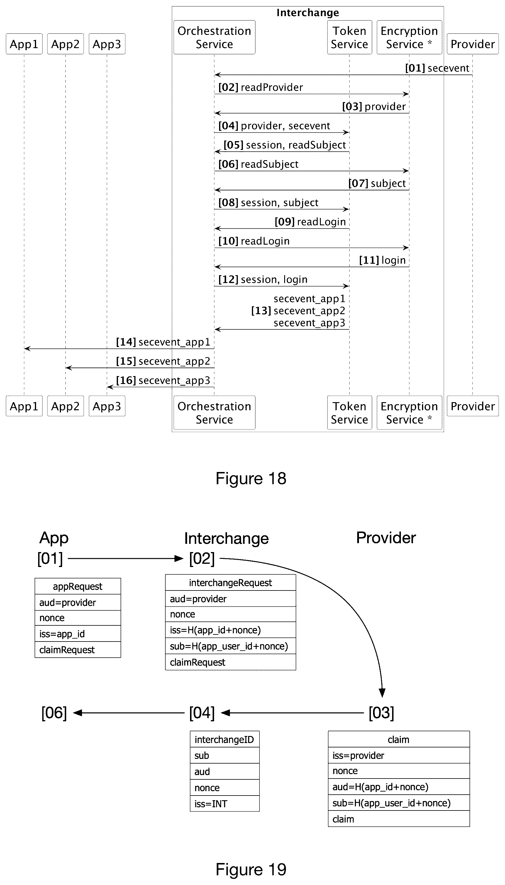 Patent US12314430 Figure 17 – System and methods for protecting user privacy and providing secure access to user data