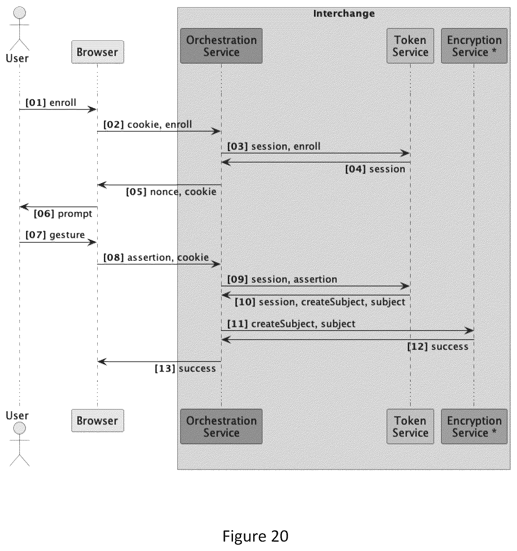 Patent US12314430 Figure 18 – System and methods for protecting user privacy and providing secure access to user data