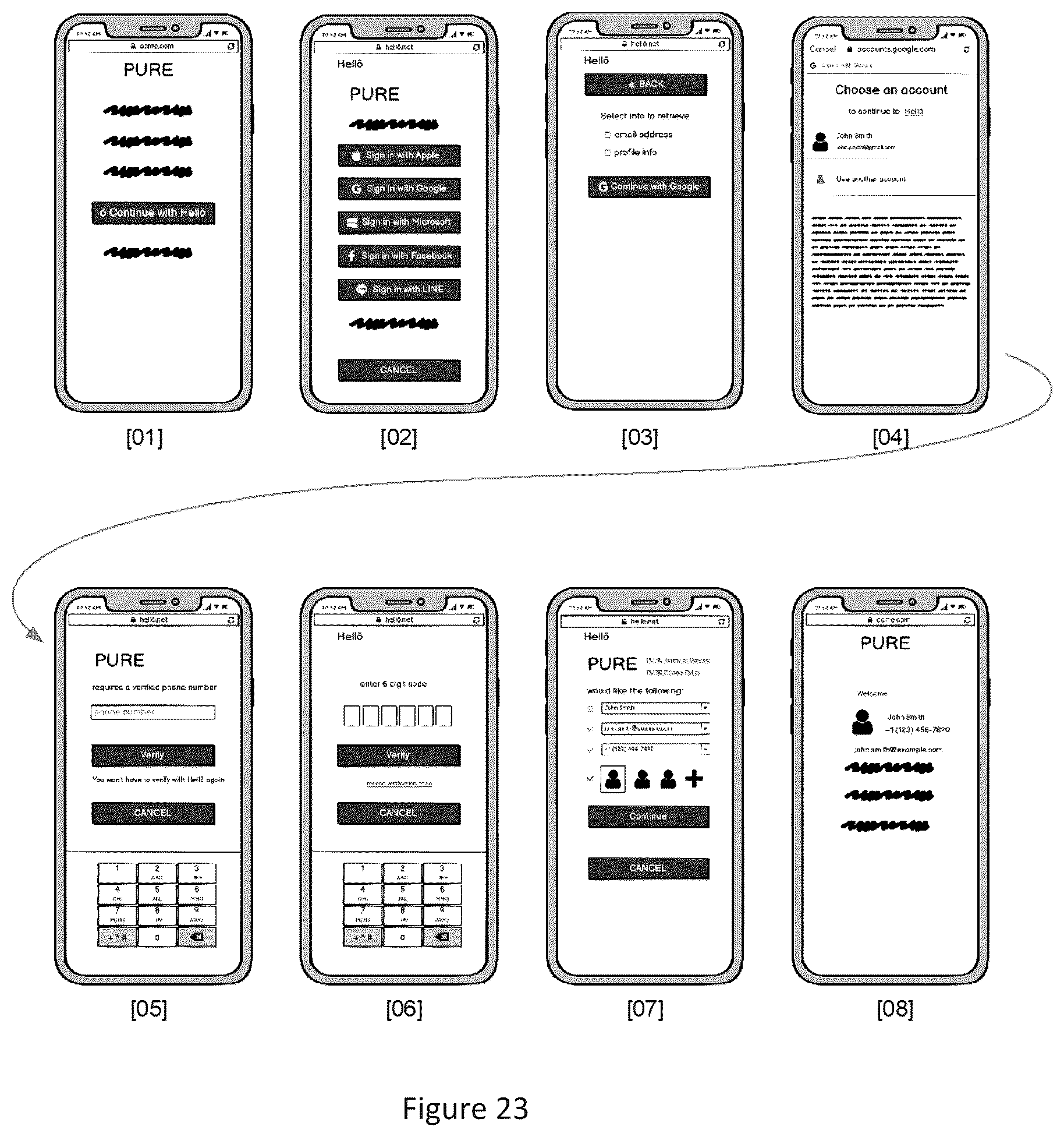 Patent US12314430 Figure 20 – System and methods for protecting user privacy and providing secure access to user data
