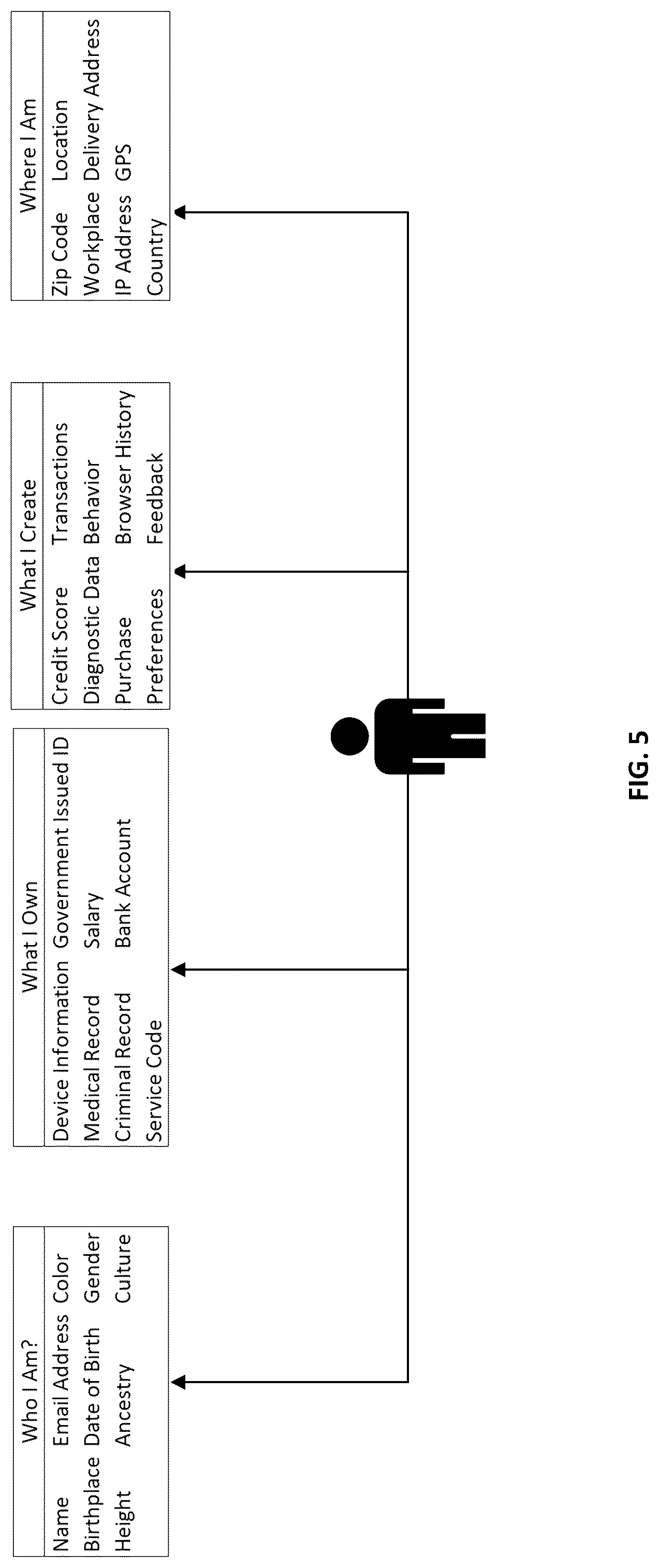 Patent US12314431 Figure 5 – System and method for assessment of privacy exposure and computing risk index for online service
