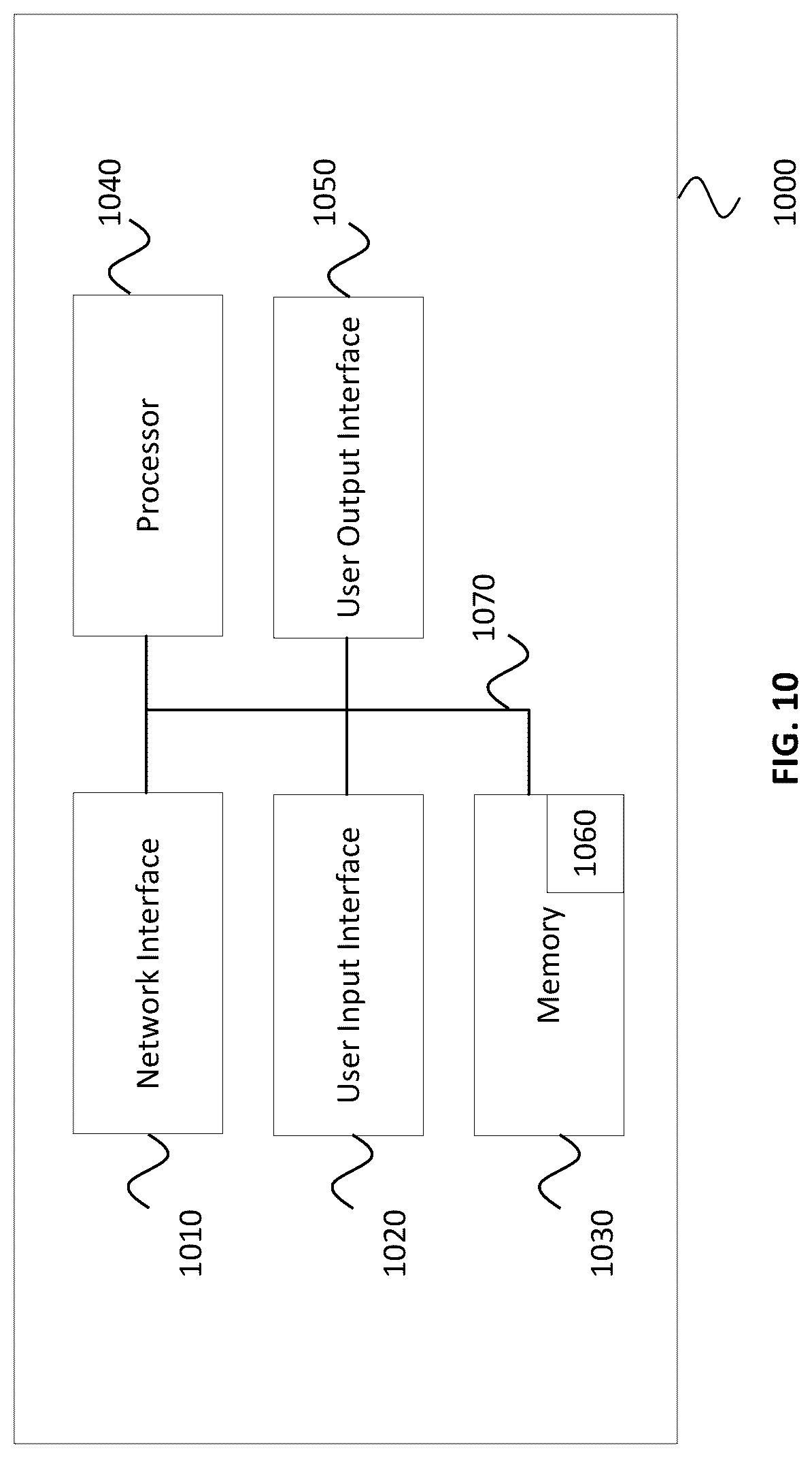 Patent US12314431 Figure 10 – System and method for assessment of privacy exposure and computing risk index for online service