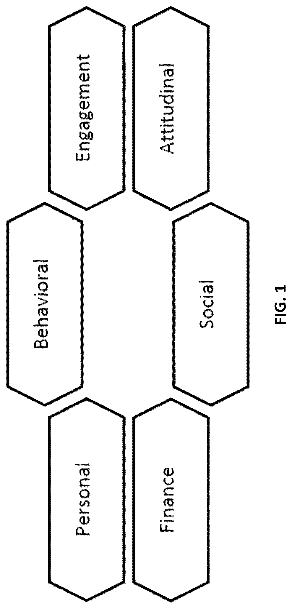 Patent US12314432 Figure 1 – System and method for assessment of privacy exposure and computing risk index for online service
