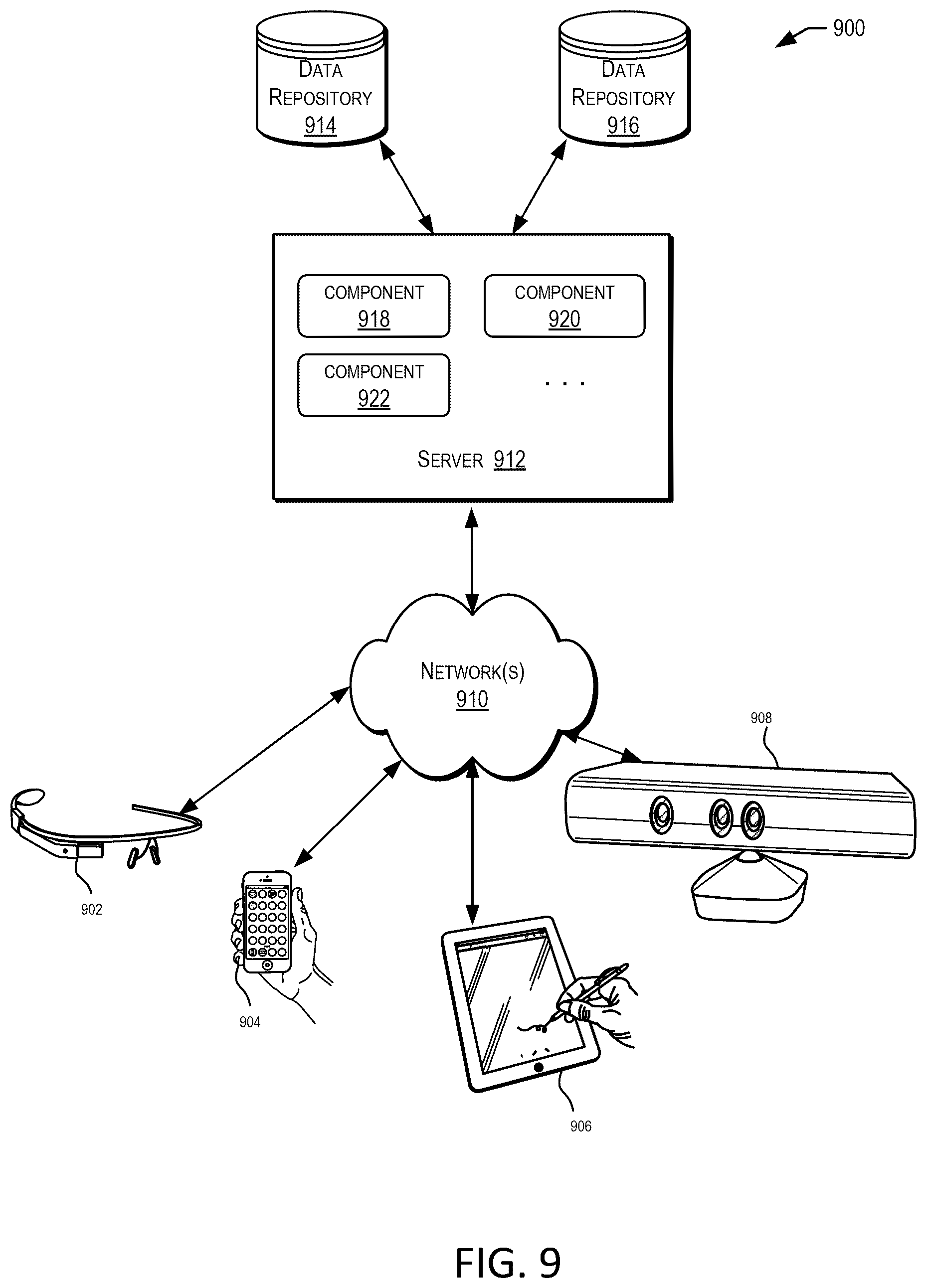 Patent US12314433 Figure 9 – Systems for design and implementation of privacy preserving AI with privacy regulations within intelligence pipelines