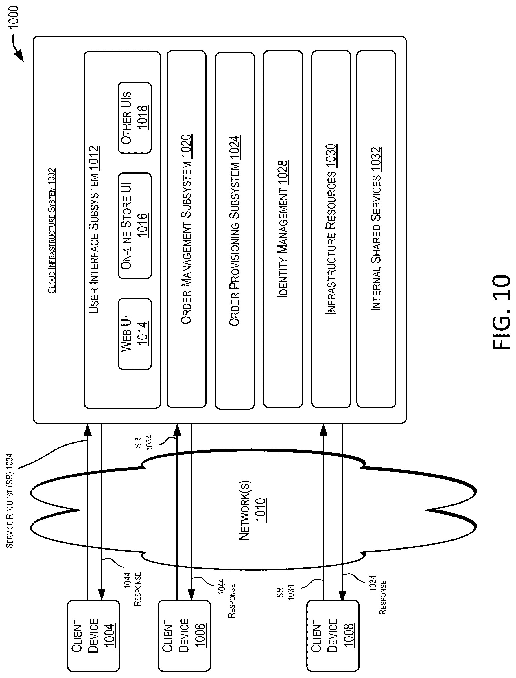 Patent US12314433 Figure 10 – Systems for design and implementation of privacy preserving AI with privacy regulations within intelligence pipelines