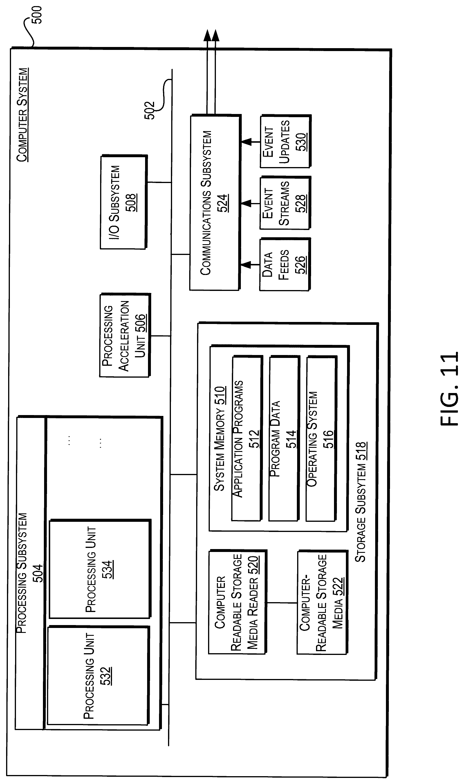 Patent US12314433 Figure 11 – Systems for design and implementation of privacy preserving AI with privacy regulations within intelligence pipelines